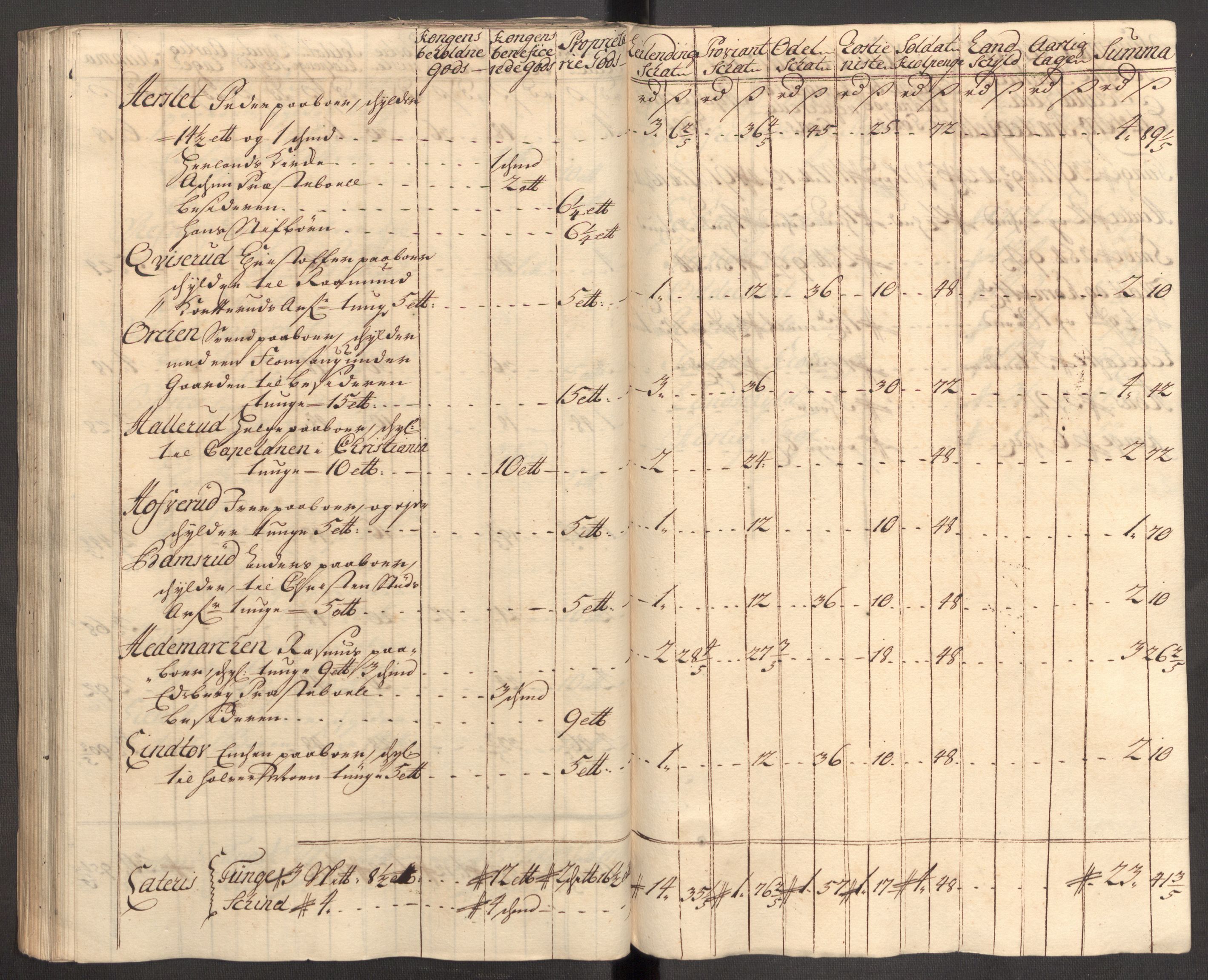 Rentekammeret inntil 1814, Reviderte regnskaper, Fogderegnskap, RA/EA-4092/R07/L0308: Fogderegnskap Rakkestad, Heggen og Frøland, 1714, p. 176