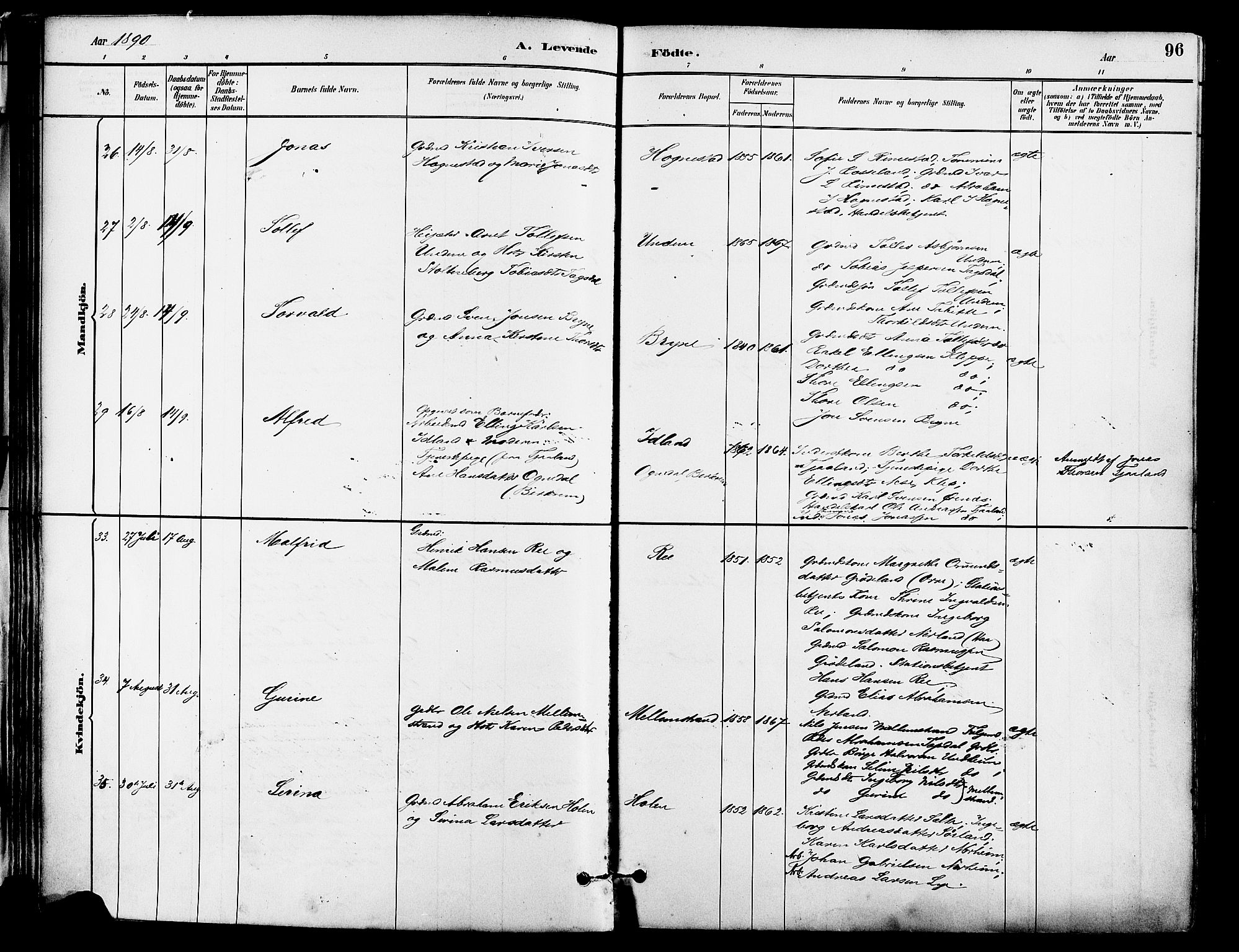 Lye sokneprestkontor, AV/SAST-A-101794/001/30BA/L0009: Parish register (official) no. A 8, 1881-1892, p. 96