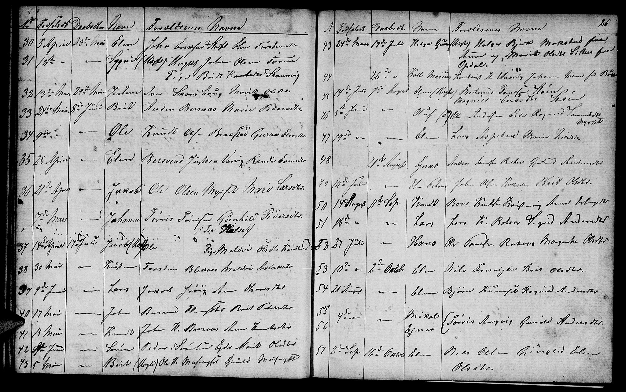 Ministerialprotokoller, klokkerbøker og fødselsregistre - Møre og Romsdal, AV/SAT-A-1454/586/L0991: Parish register (copy) no. 586C02, 1862-1892, p. 26