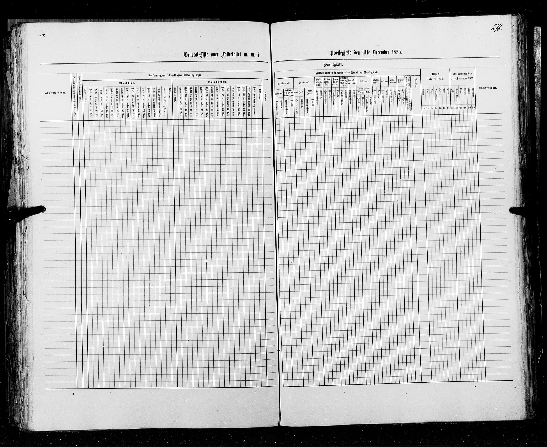 RA, Census 1855, vol. 3: Bratsberg amt, Nedenes amt og Lister og Mandal amt, 1855, p. 276