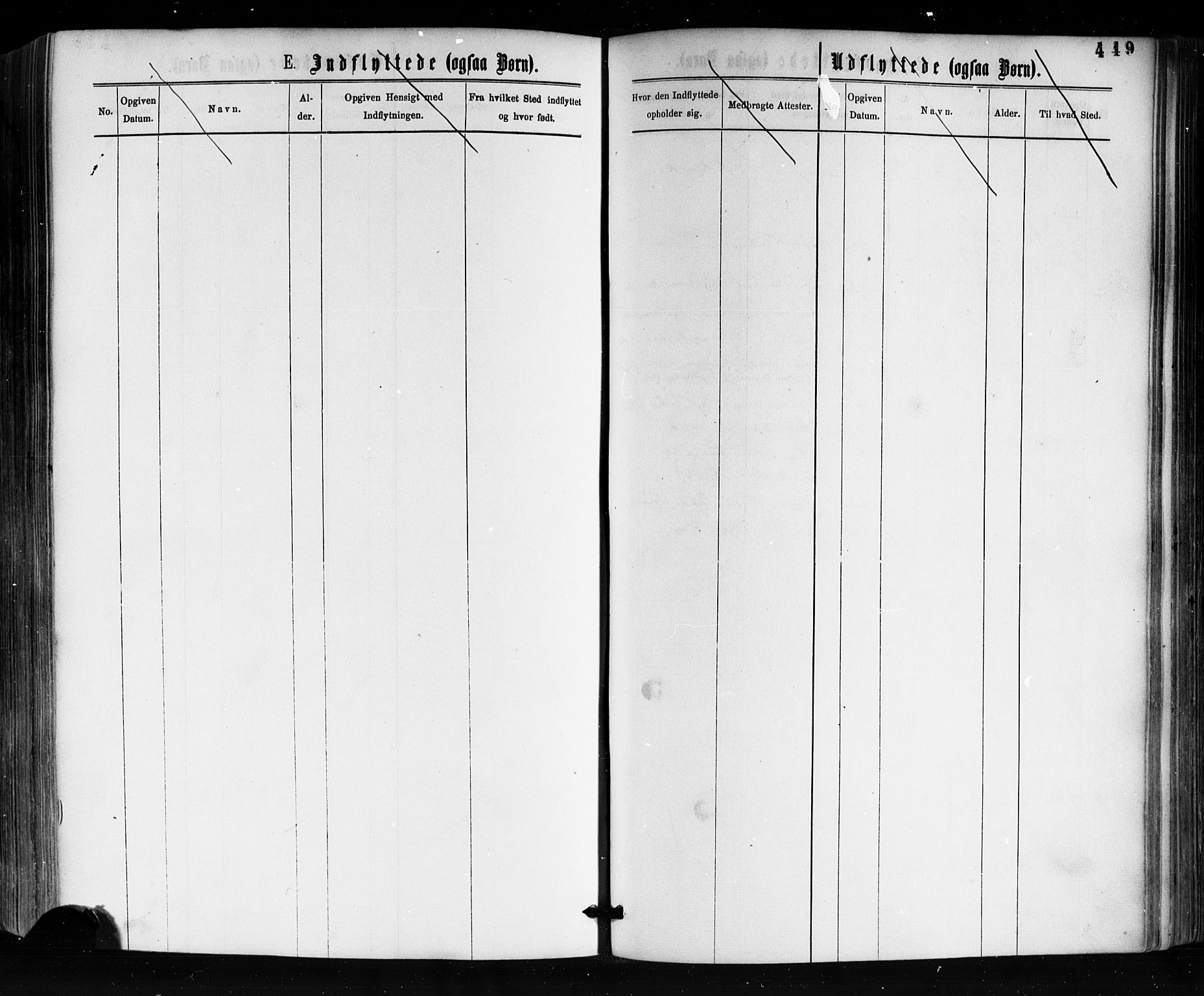 Horten kirkebøker, AV/SAKO-A-348/F/Fa/L0002: Parish register (official) no. 2, 1872-1877, p. 449