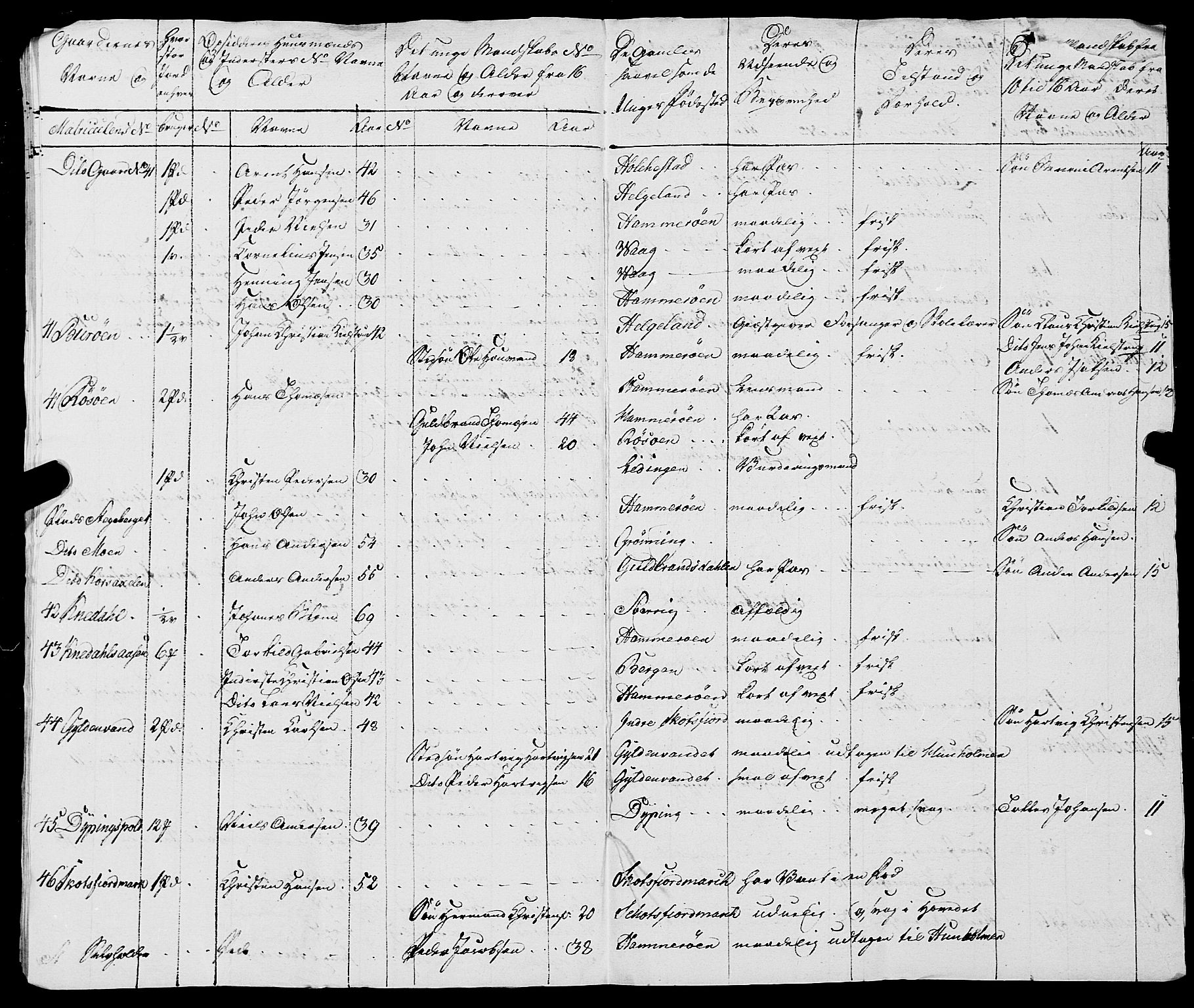 Fylkesmannen i Nordland, AV/SAT-A-0499/1.1/R/Ra/L0021: --, 1810-1836, p. 13