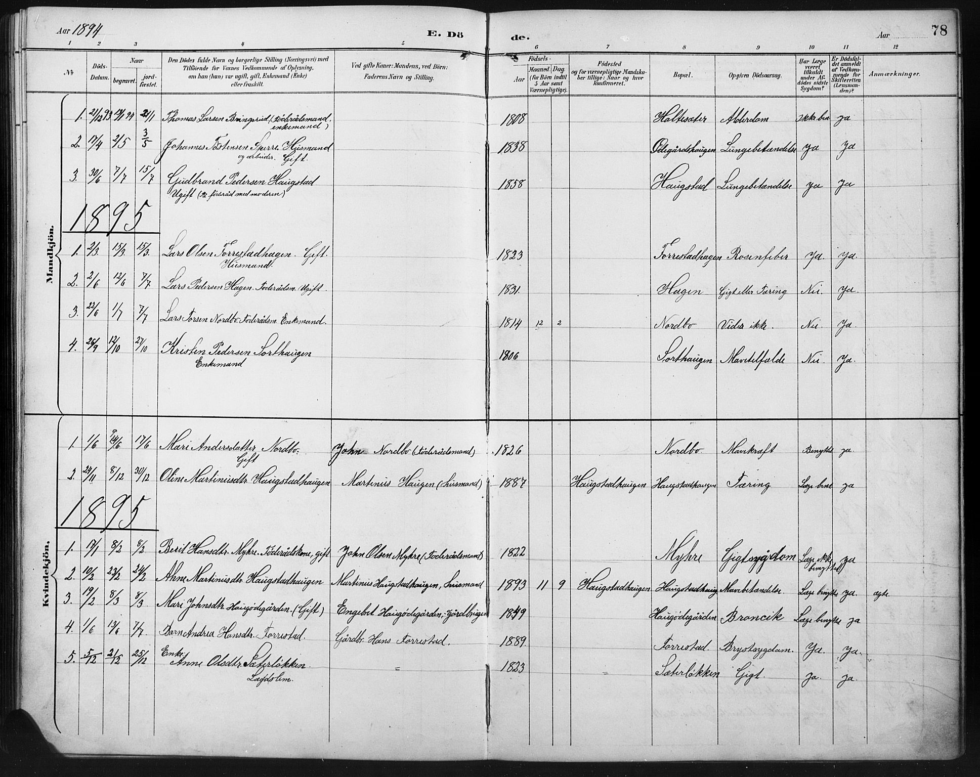 Ringebu prestekontor, SAH/PREST-082/H/Ha/Hab/L0008: Parish register (copy) no. 8, 1890-1922, p. 78