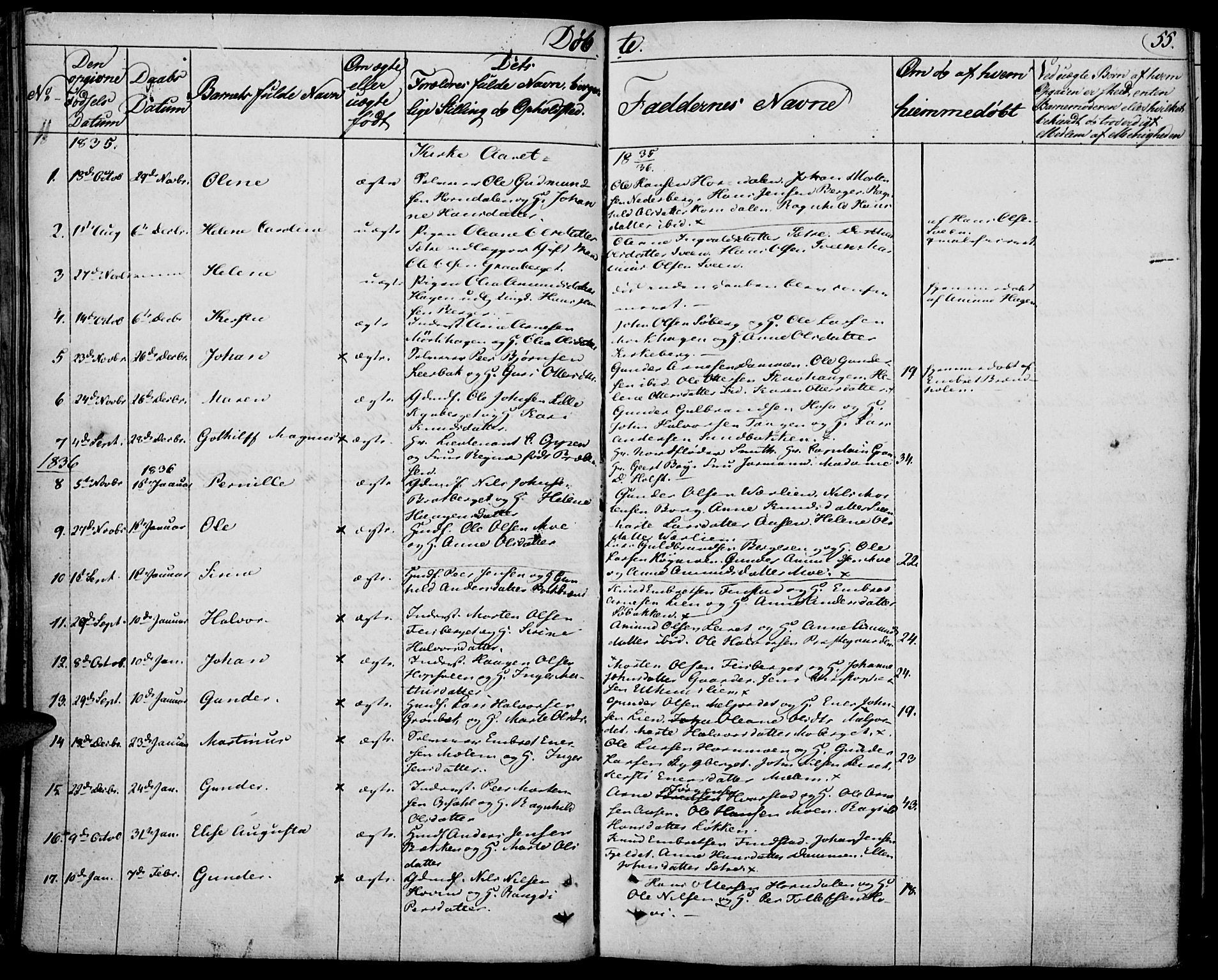 Elverum prestekontor, SAH/PREST-044/H/Ha/Haa/L0008: Parish register (official) no. 8, 1830-1842, p. 55