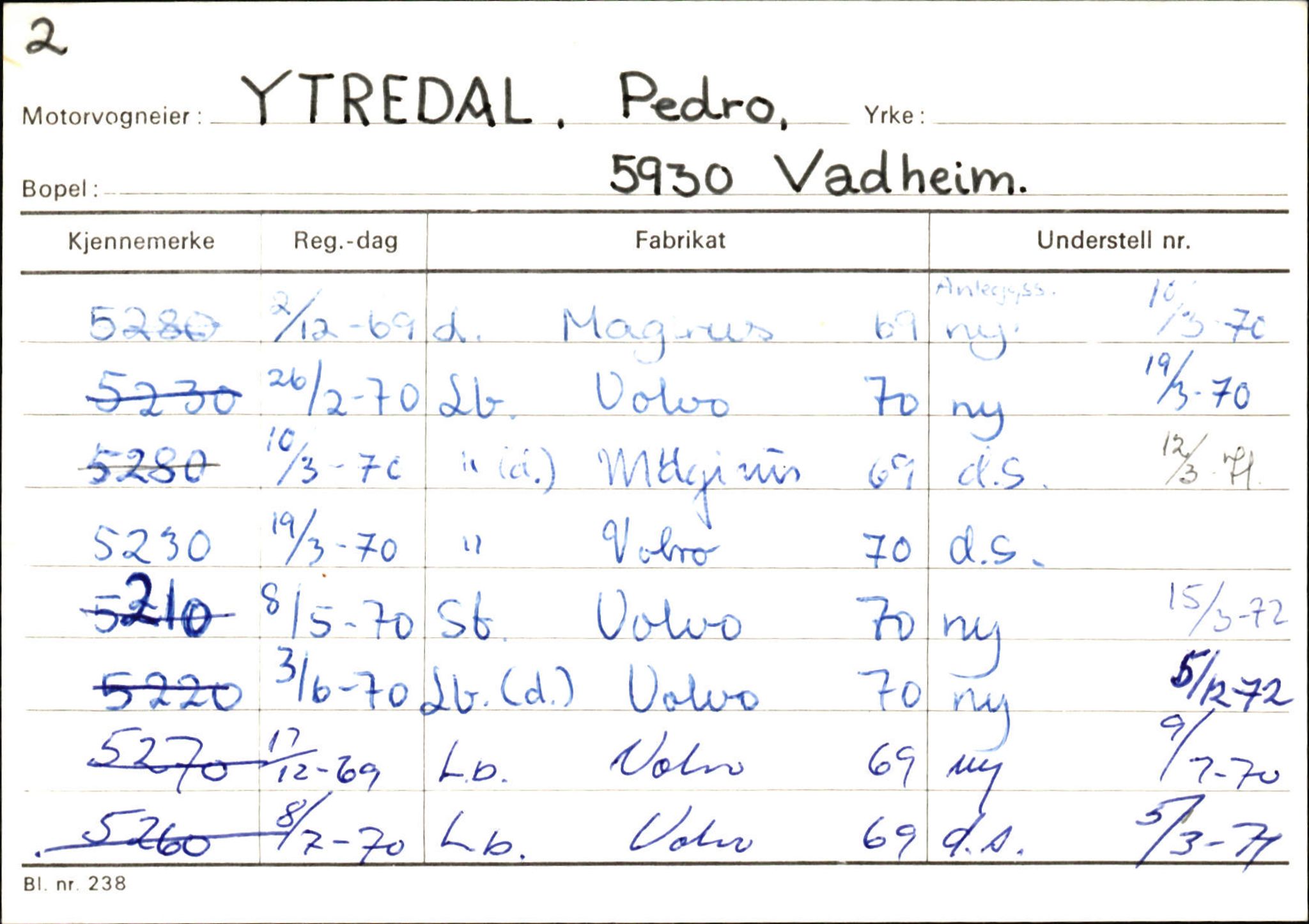 Statens vegvesen, Sogn og Fjordane vegkontor, AV/SAB-A-5301/4/F/L0131: Eigarregister Høyanger P-Å. Stryn S-Å, 1945-1975, p. 922