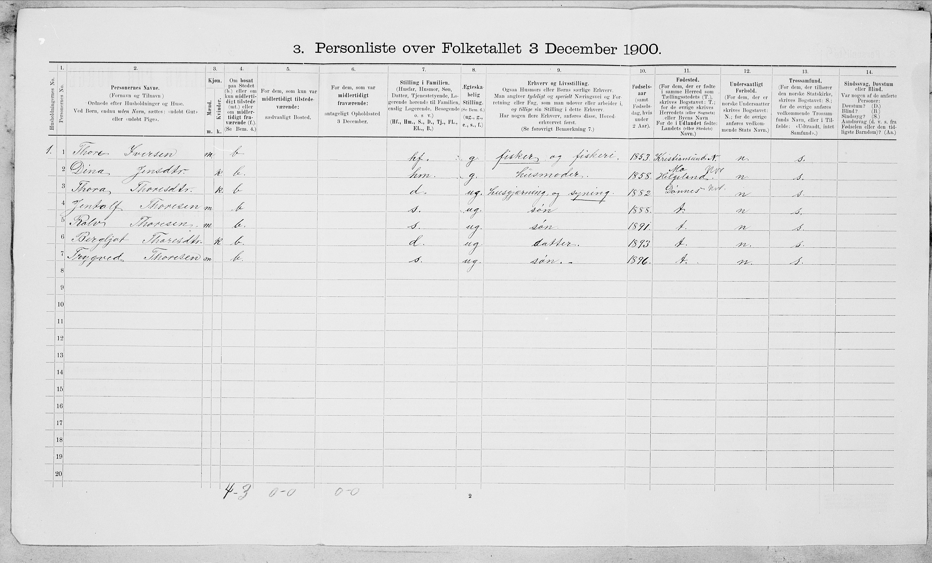 SAT, 1900 census for Nesna, 1900, p. 6