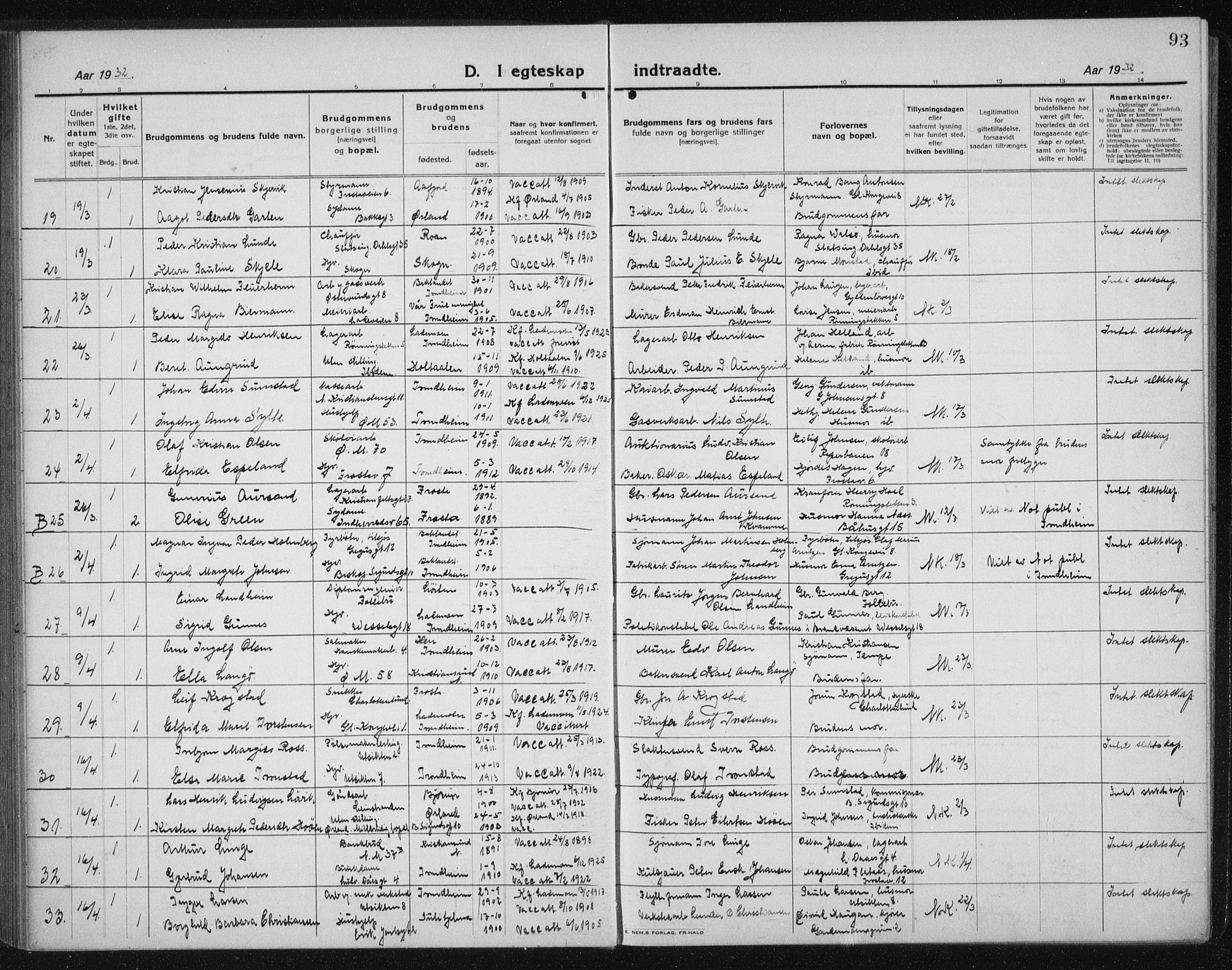 Ministerialprotokoller, klokkerbøker og fødselsregistre - Sør-Trøndelag, AV/SAT-A-1456/605/L0260: Parish register (copy) no. 605C07, 1922-1942, p. 93