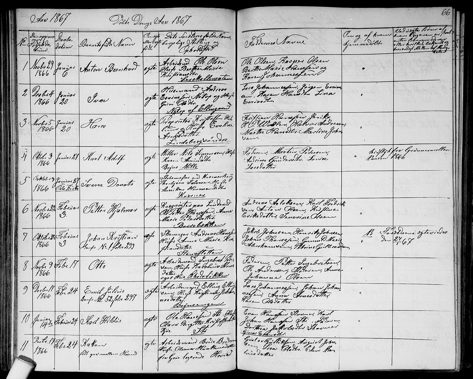 Østre Aker prestekontor Kirkebøker, SAO/A-10840/G/Ga/L0002: Parish register (copy) no. I 2, 1861-1867, p. 66