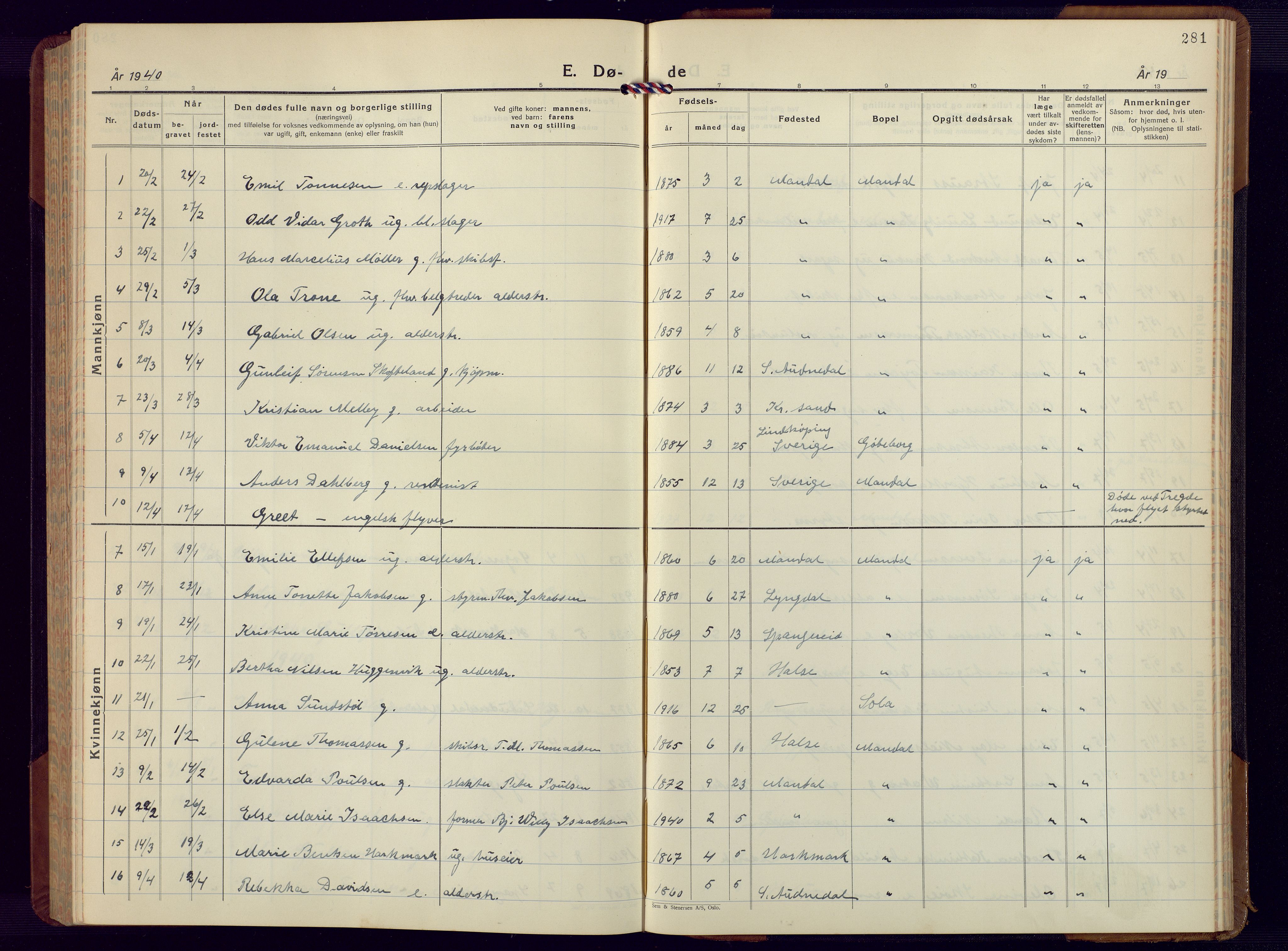 Mandal sokneprestkontor, SAK/1111-0030/F/Fb/Fbc/L0002: Parish register (copy) no. B 2, 1931-1949, p. 281