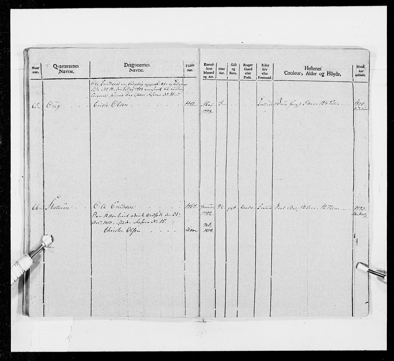 Generalitets- og kommissariatskollegiet, Det kongelige norske kommissariatskollegium, AV/RA-EA-5420/E/Eh/L0016: Opplandske dragonregiment, 1789-1801, p. 506