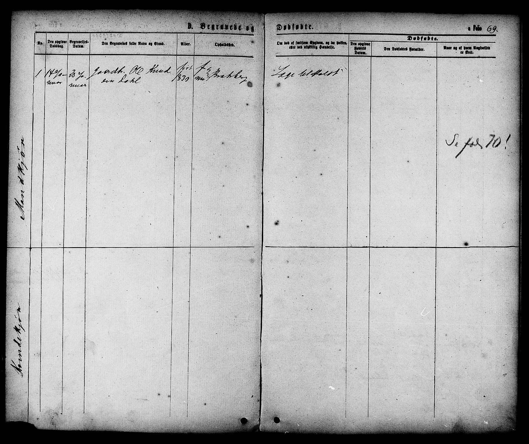 Ministerialprotokoller, klokkerbøker og fødselsregistre - Sør-Trøndelag, AV/SAT-A-1456/608/L0334: Parish register (official) no. 608A03, 1877-1886, p. 69