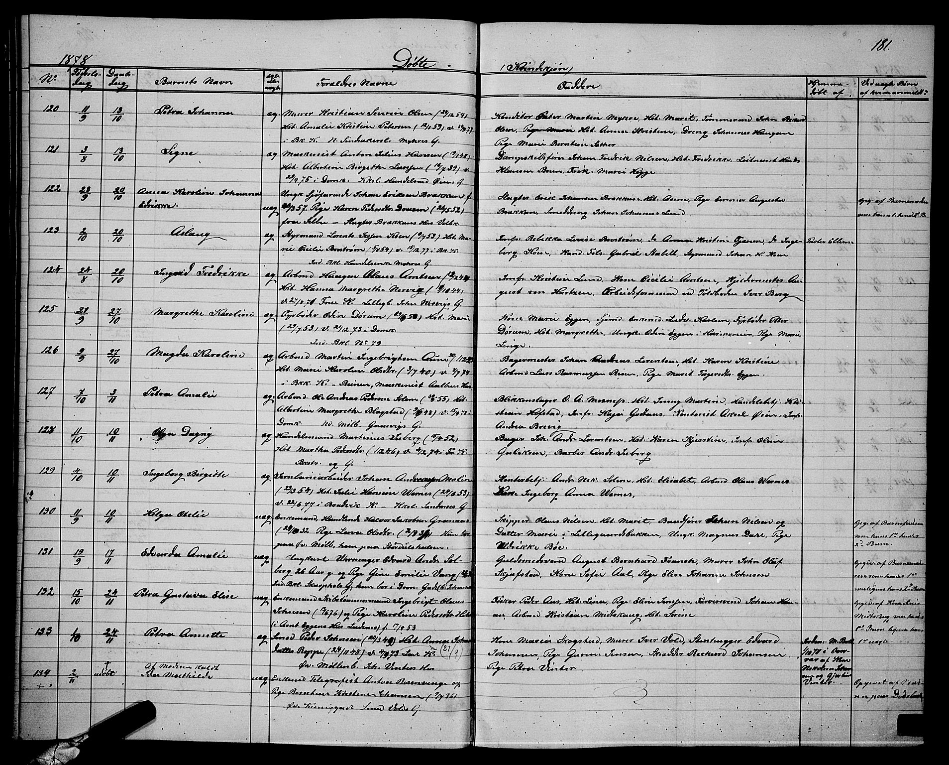 Ministerialprotokoller, klokkerbøker og fødselsregistre - Sør-Trøndelag, SAT/A-1456/604/L0220: Parish register (copy) no. 604C03, 1870-1885, p. 181