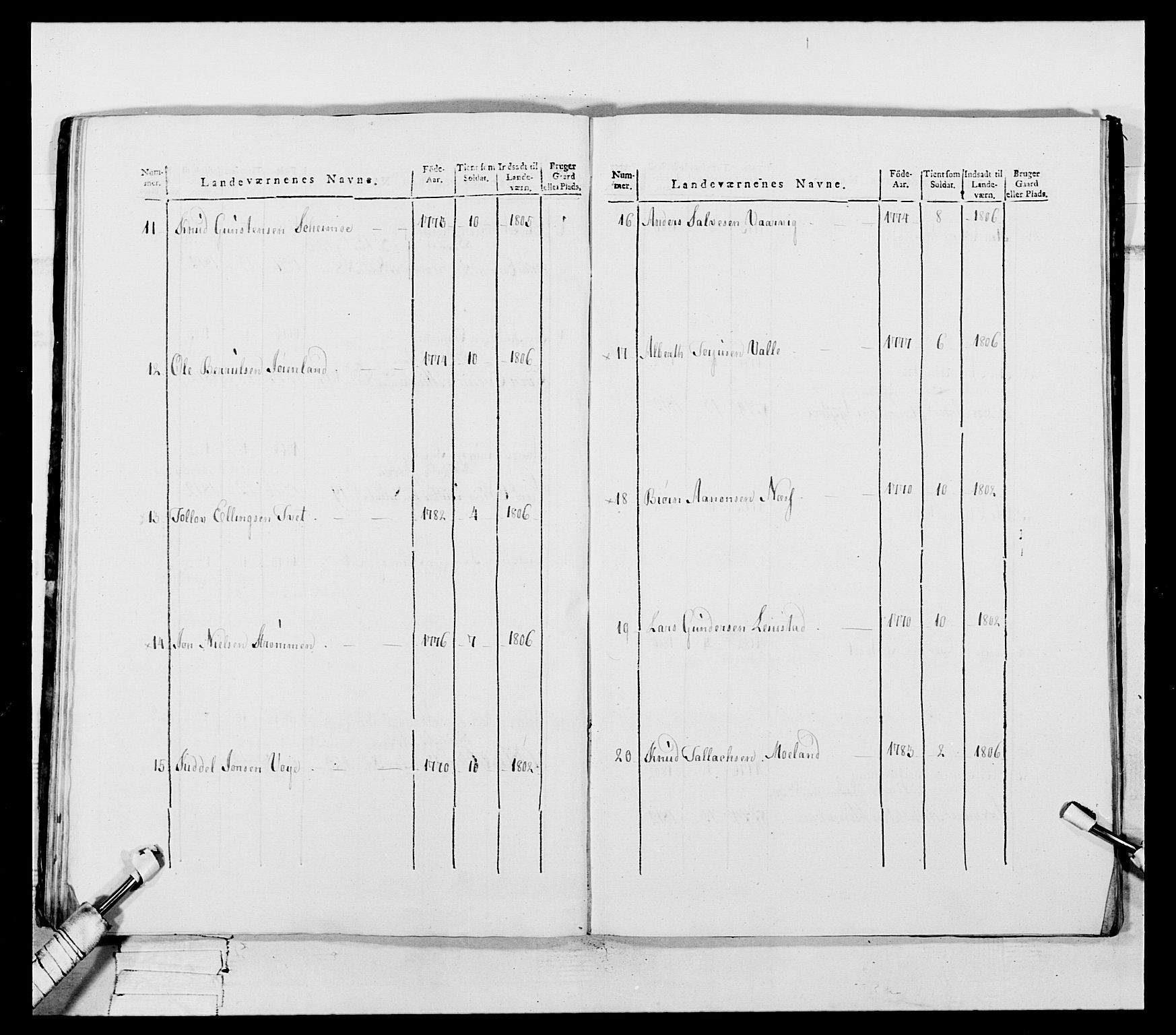 Generalitets- og kommissariatskollegiet, Det kongelige norske kommissariatskollegium, AV/RA-EA-5420/E/Eh/L0112: Vesterlenske nasjonale infanteriregiment, 1812, p. 497