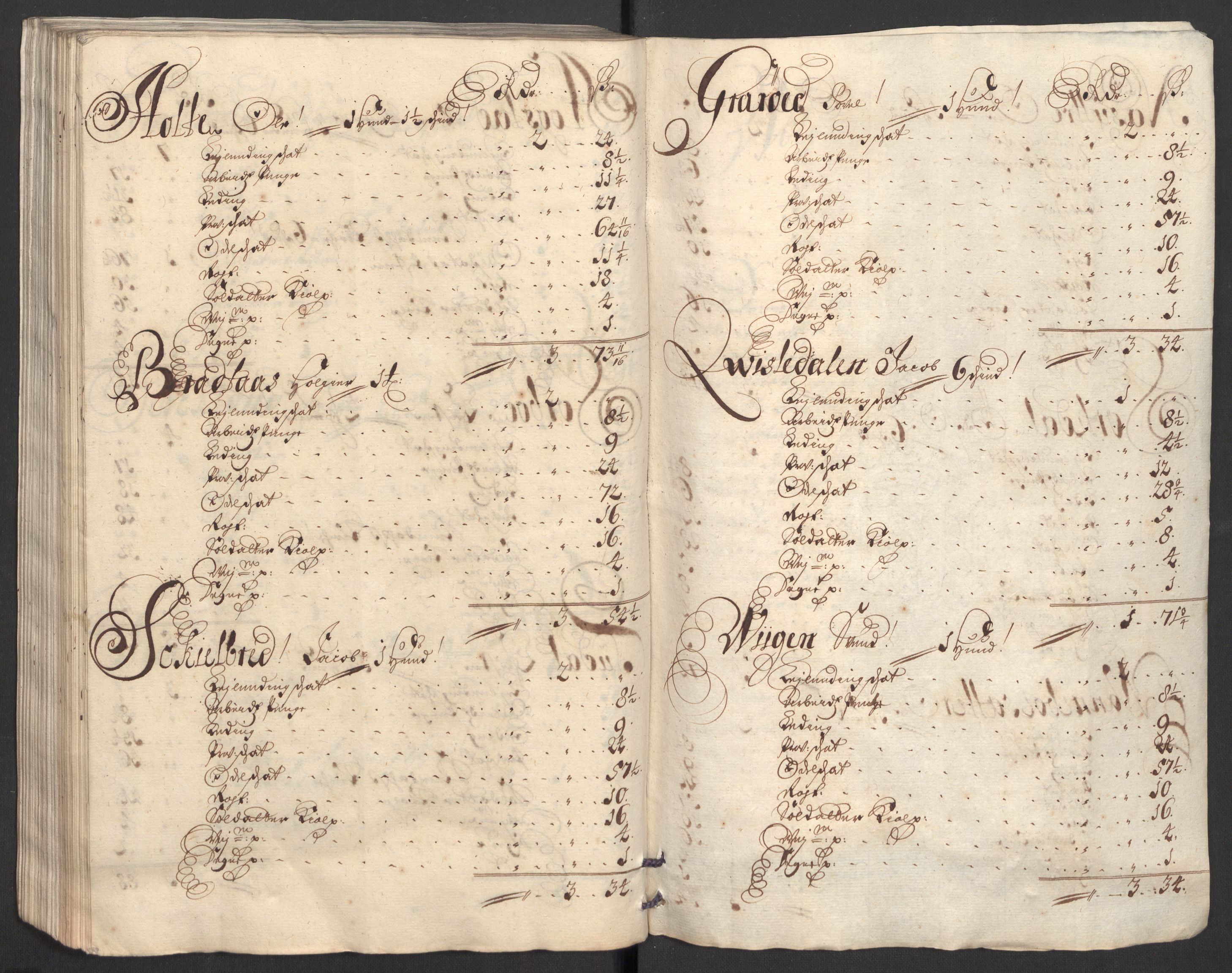 Rentekammeret inntil 1814, Reviderte regnskaper, Fogderegnskap, AV/RA-EA-4092/R36/L2107: Fogderegnskap Øvre og Nedre Telemark og Bamble, 1702, p. 225