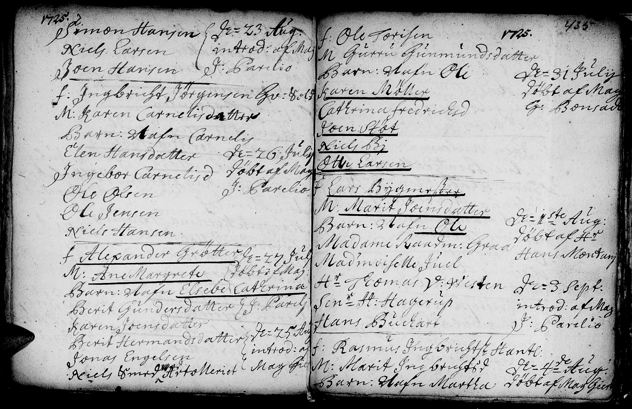 Ministerialprotokoller, klokkerbøker og fødselsregistre - Sør-Trøndelag, SAT/A-1456/601/L0035: Parish register (official) no. 601A03, 1713-1728, p. 435