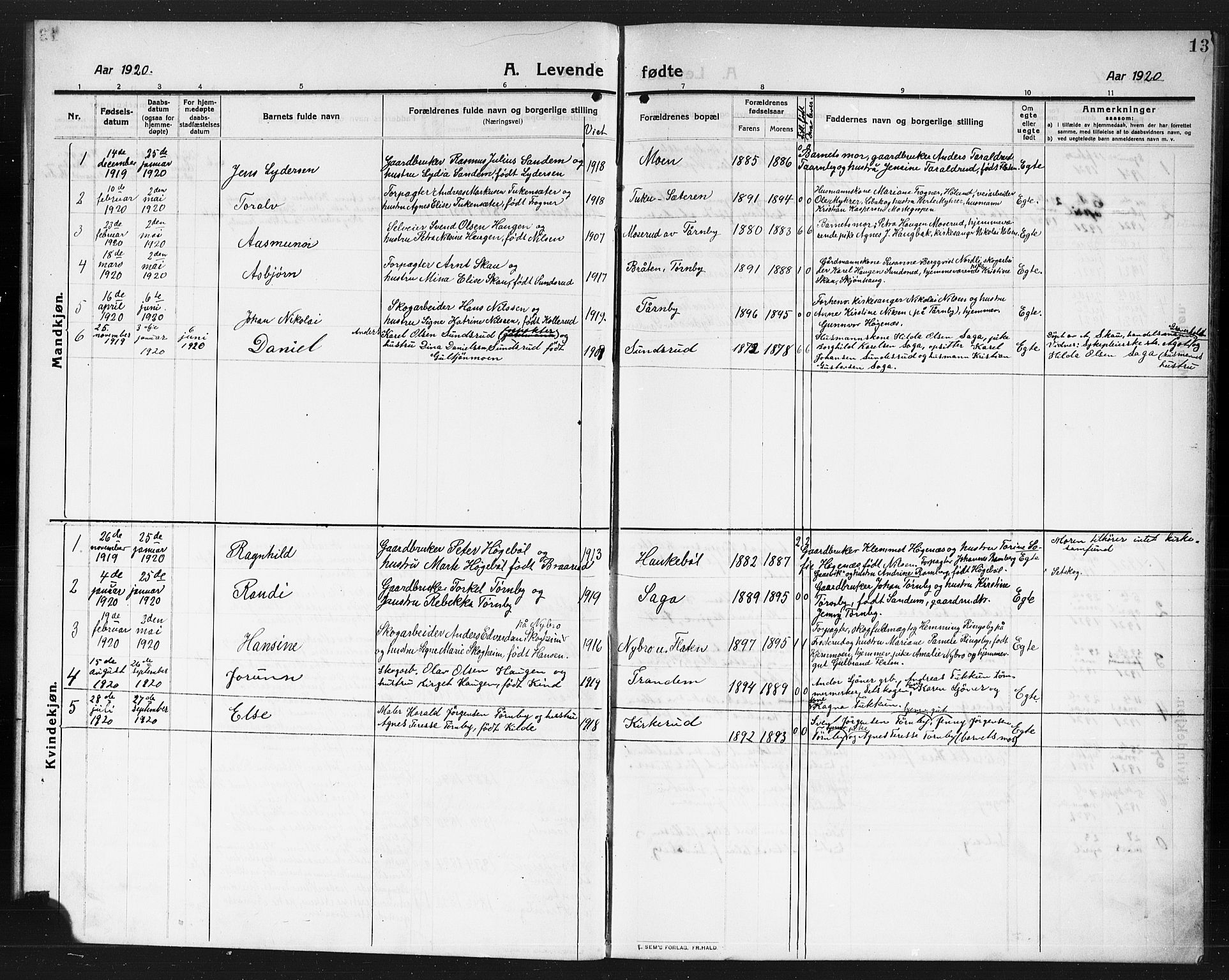 Rødenes prestekontor Kirkebøker, SAO/A-2005/G/Gb/L0002: Parish register (copy) no. II 2, 1911-1921, p. 13