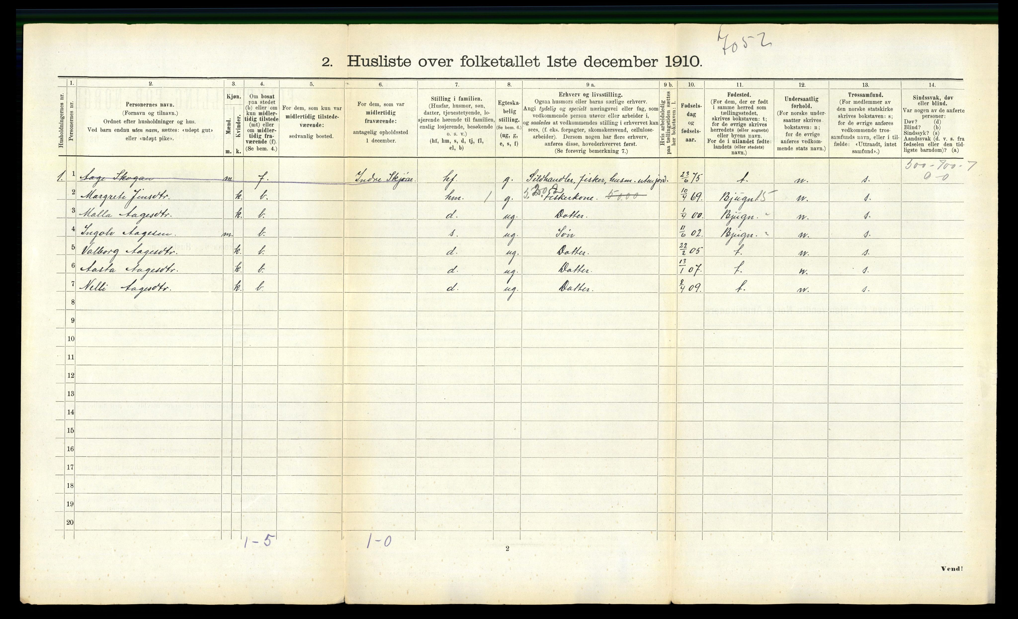 RA, 1910 census for Stjørna, 1910, p. 722