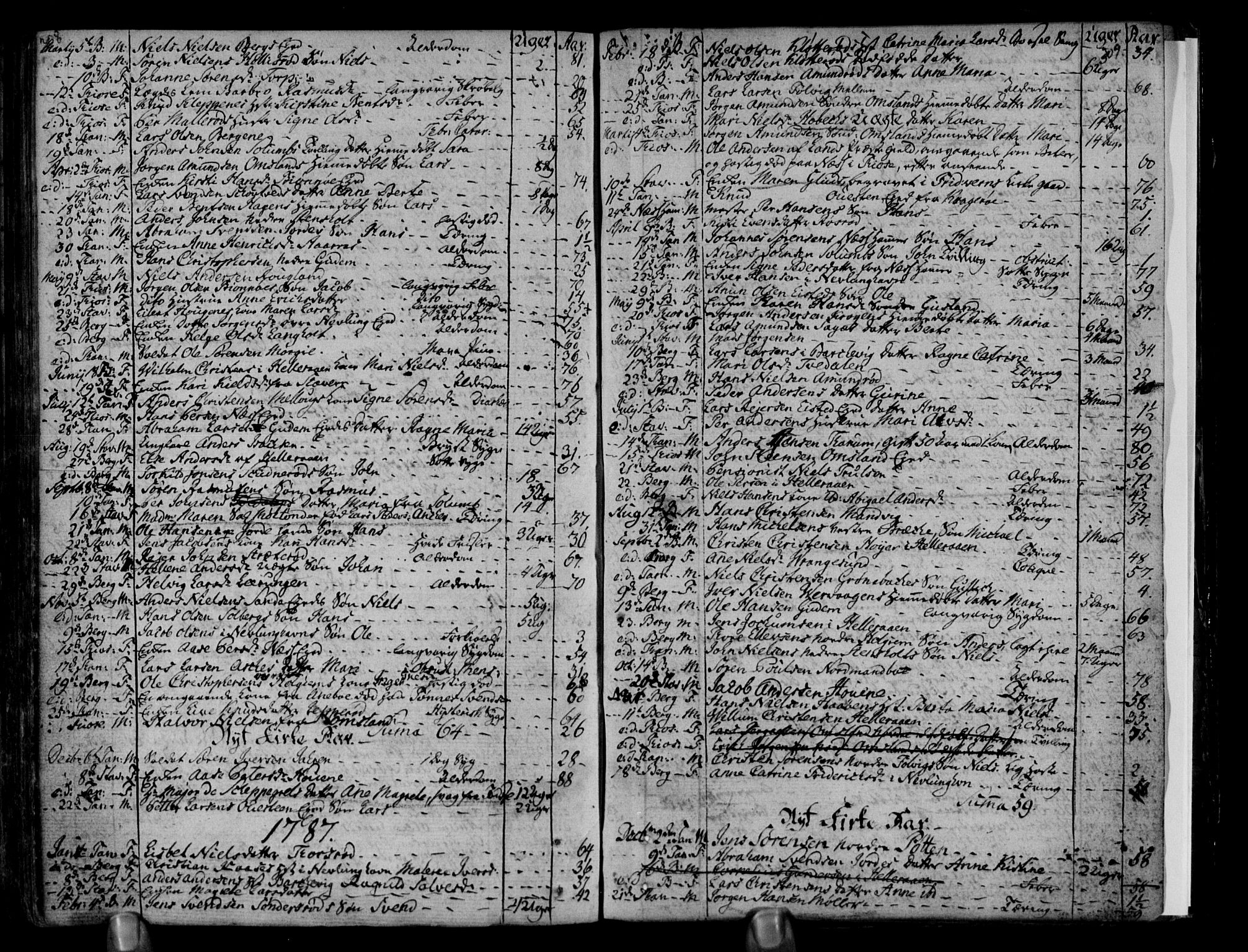 Brunlanes kirkebøker, SAKO/A-342/F/Fa/L0001: Parish register (official) no. I 1, 1766-1801, p. 308-309
