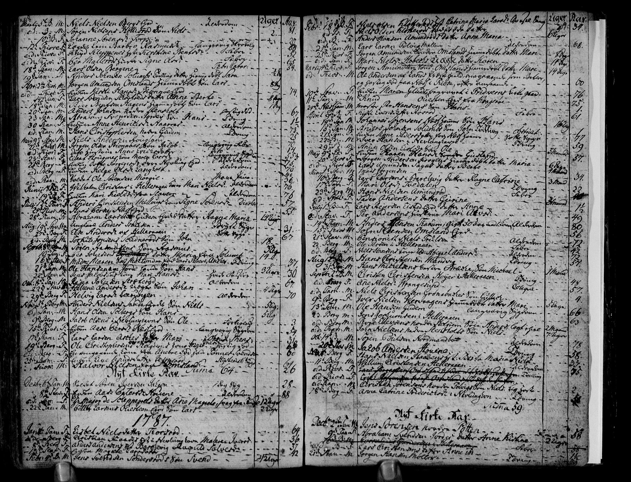 Brunlanes kirkebøker, AV/SAKO-A-342/F/Fa/L0001: Parish register (official) no. I 1, 1766-1801, p. 308-309