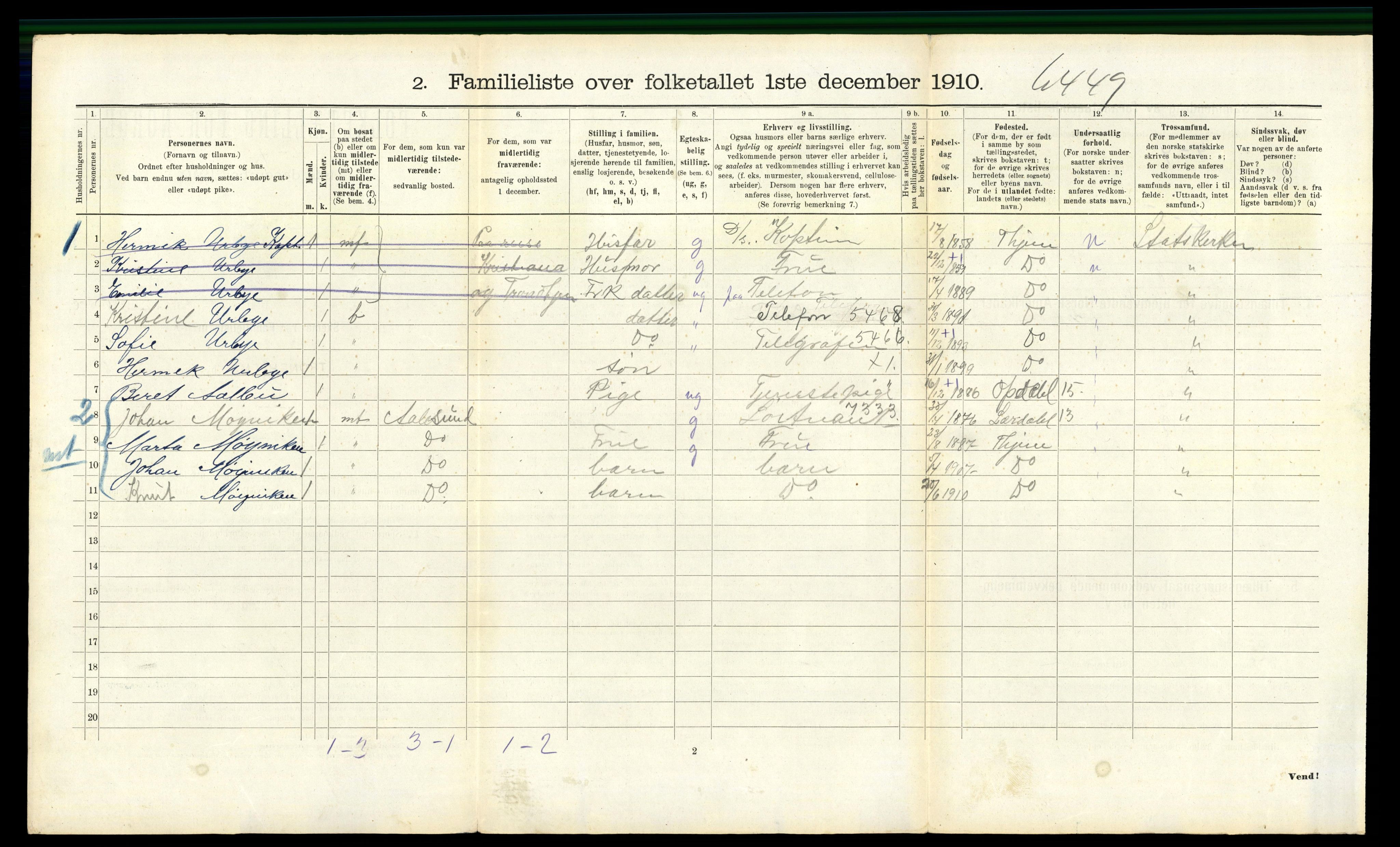 RA, 1910 census for Trondheim, 1910, p. 18240