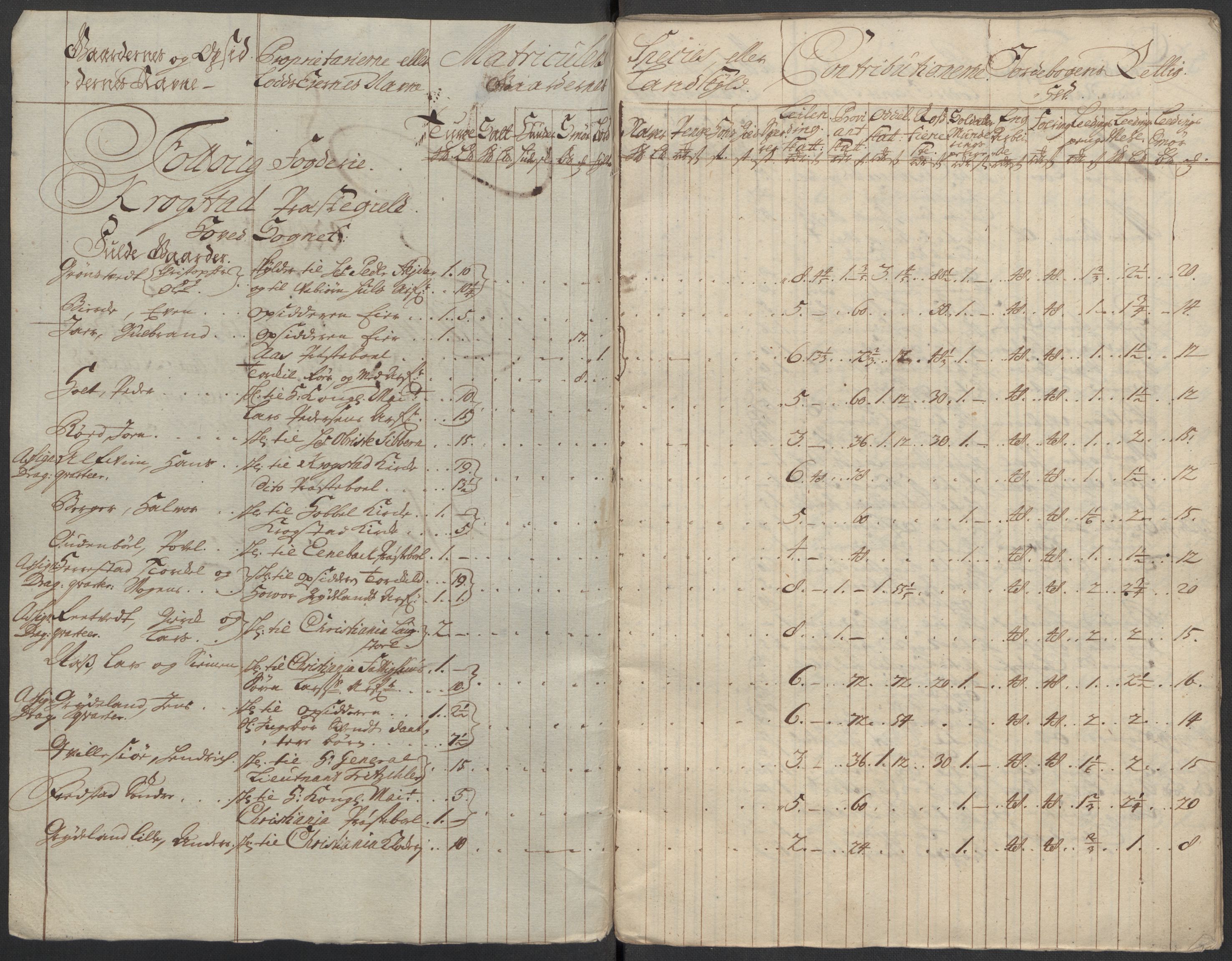 Rentekammeret inntil 1814, Reviderte regnskaper, Fogderegnskap, AV/RA-EA-4092/R10/L0451: Fogderegnskap Aker og Follo, 1713-1714, p. 51