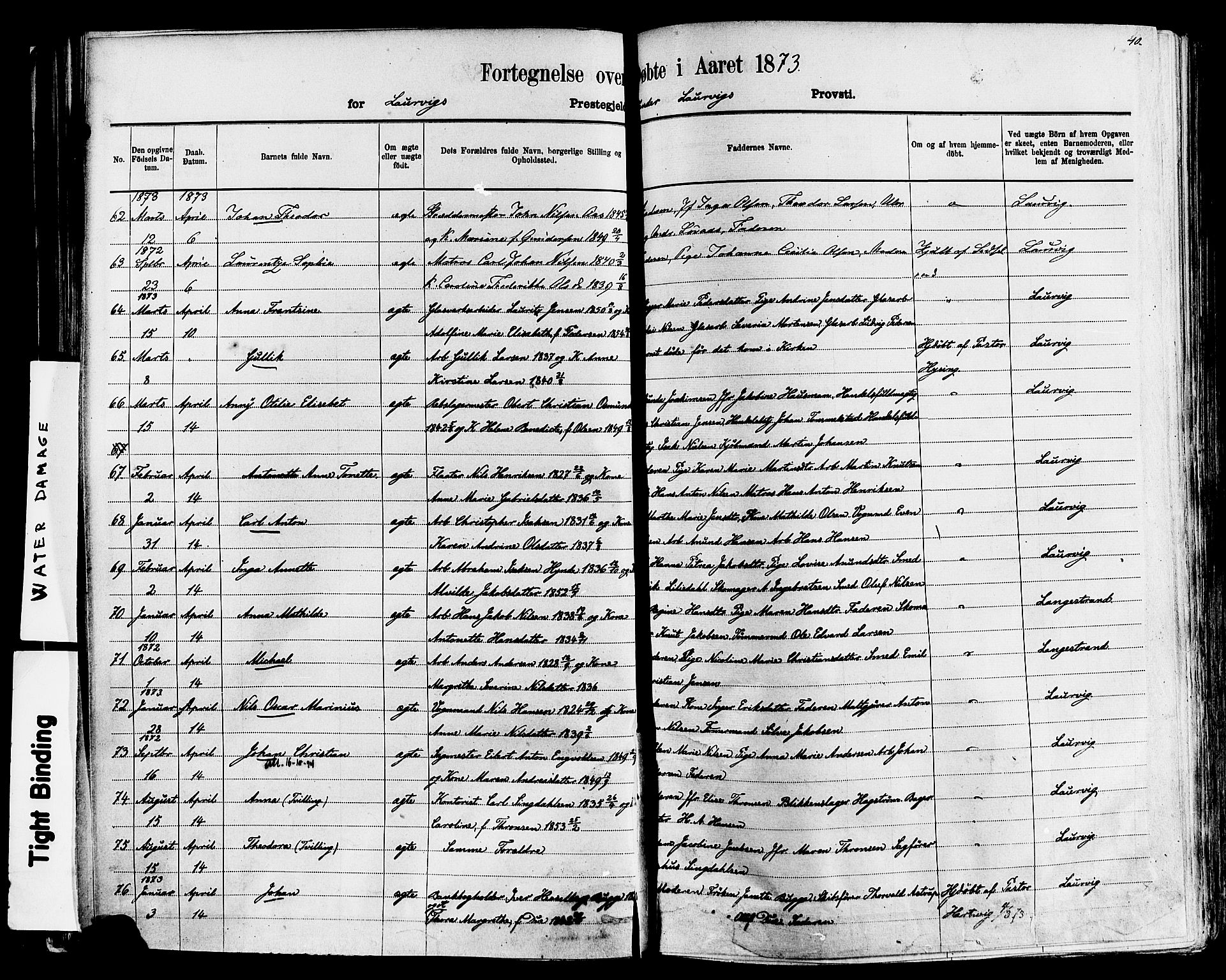 Larvik kirkebøker, AV/SAKO-A-352/F/Fa/L0006: Parish register (official) no. I 6, 1871-1883, p. 40