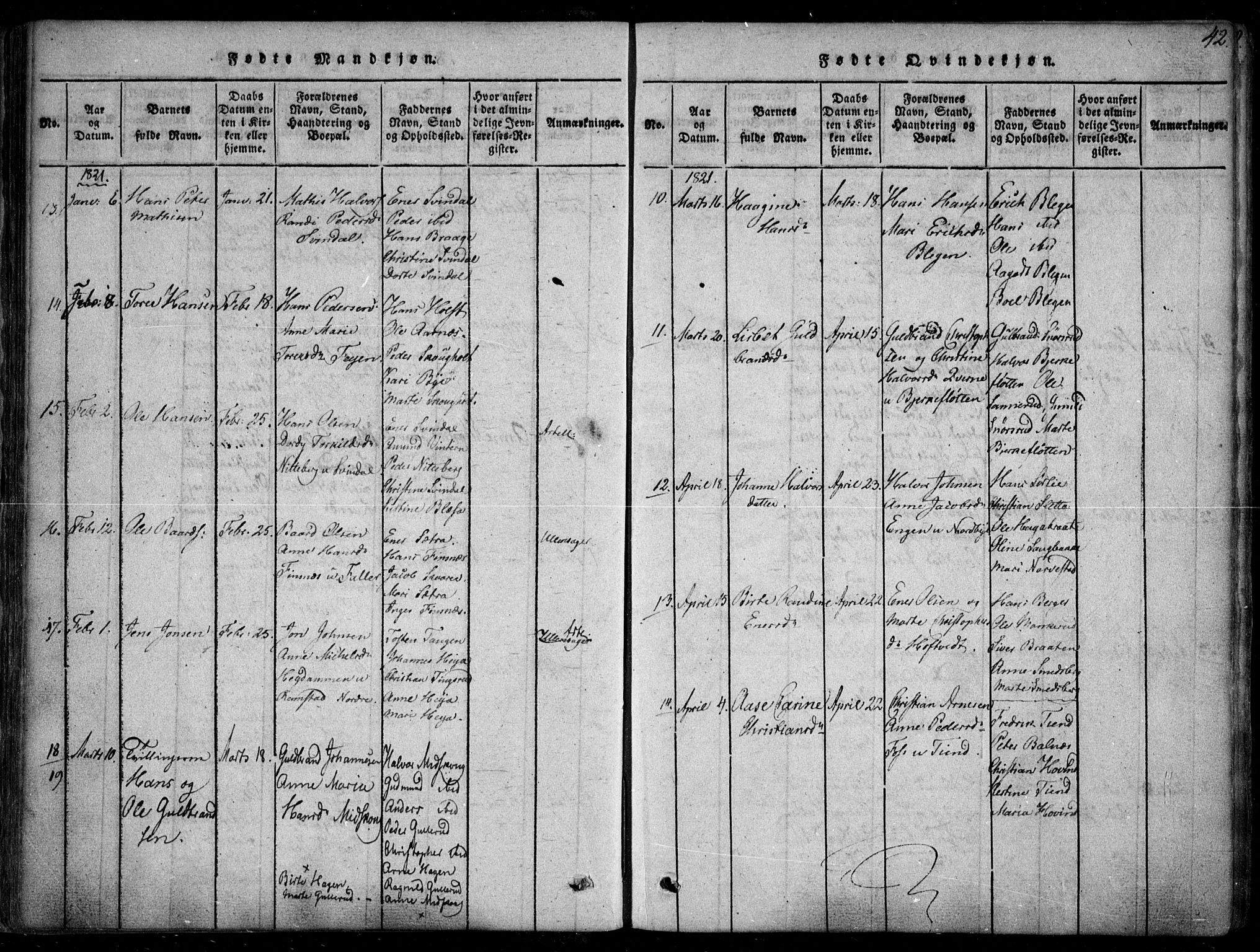 Fet prestekontor Kirkebøker, AV/SAO-A-10370a/F/Fa/L0008: Parish register (official) no. I 8, 1815-1842, p. 42