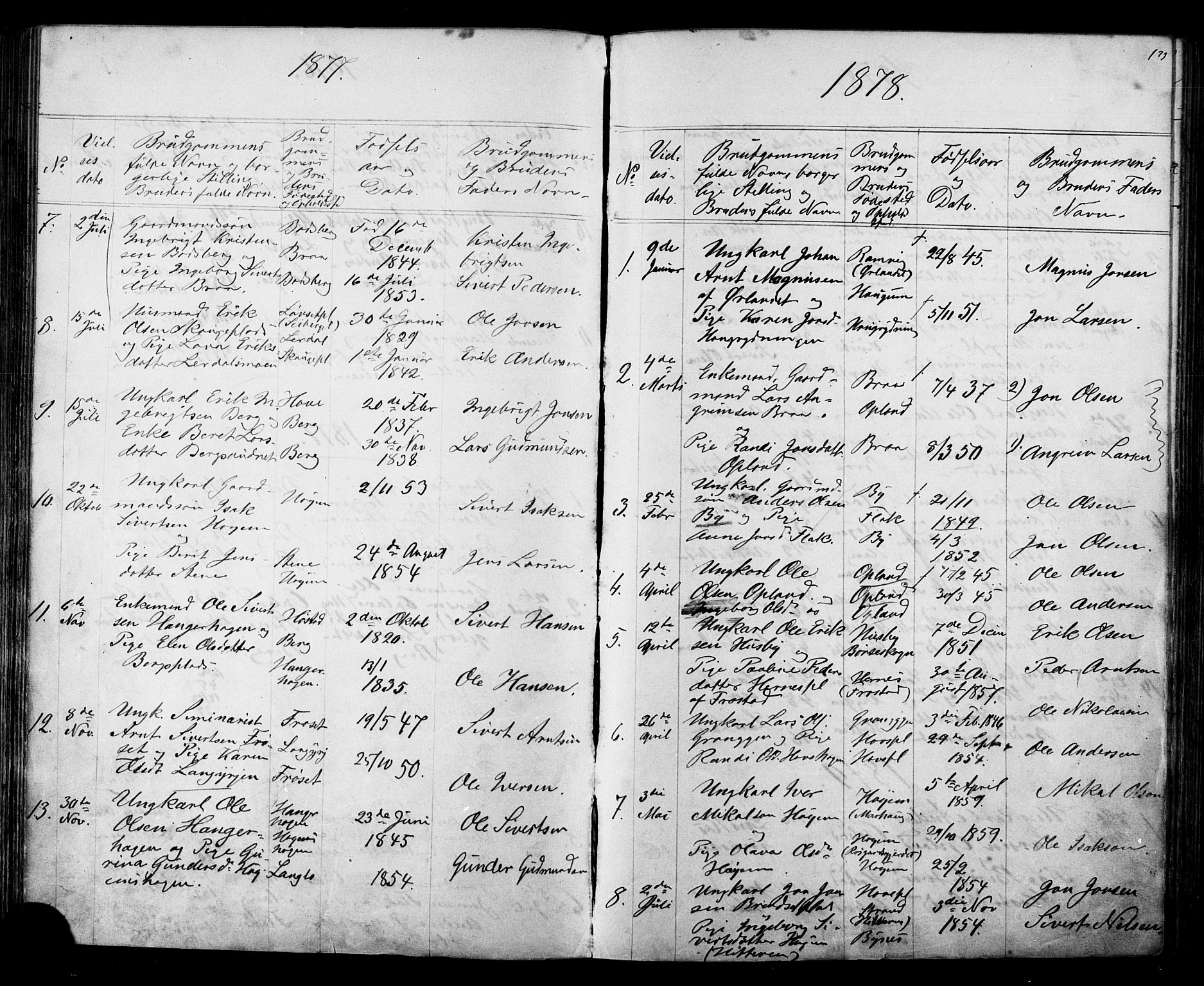 Ministerialprotokoller, klokkerbøker og fødselsregistre - Sør-Trøndelag, AV/SAT-A-1456/612/L0387: Parish register (copy) no. 612C03, 1874-1908, p. 173