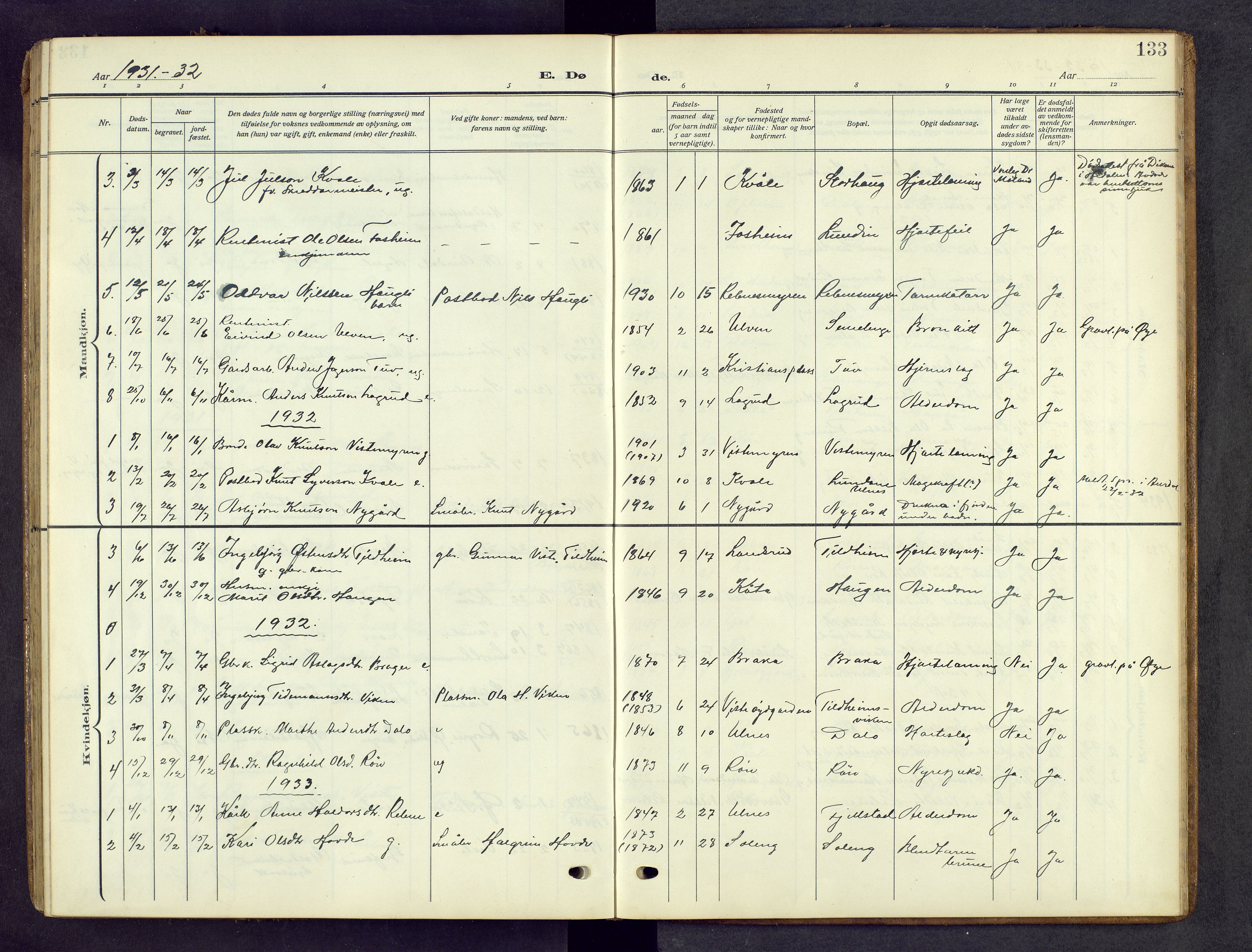 Vestre Slidre prestekontor, AV/SAH-PREST-136/H/Ha/Hab/L0008: Parish register (copy) no. 8, 1909-1952, p. 133