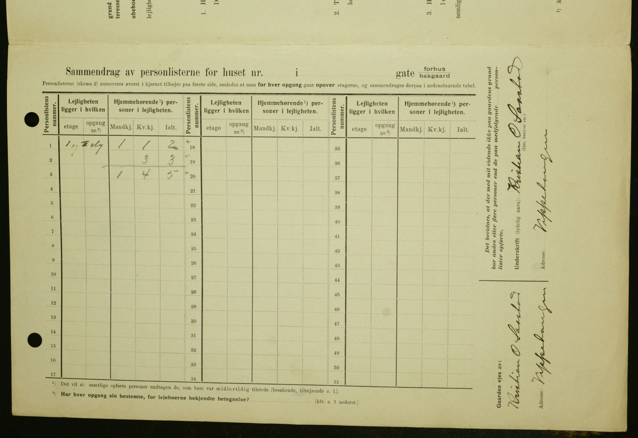 OBA, Municipal Census 1909 for Kristiania, 1909, p. 21834