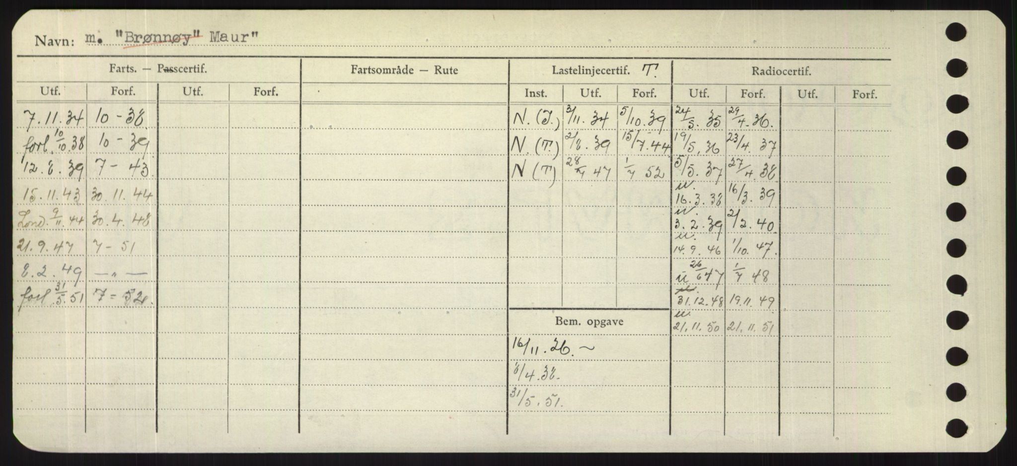 Sjøfartsdirektoratet med forløpere, Skipsmålingen, AV/RA-S-1627/H/Hd/L0024: Fartøy, M-Mim, p. 412