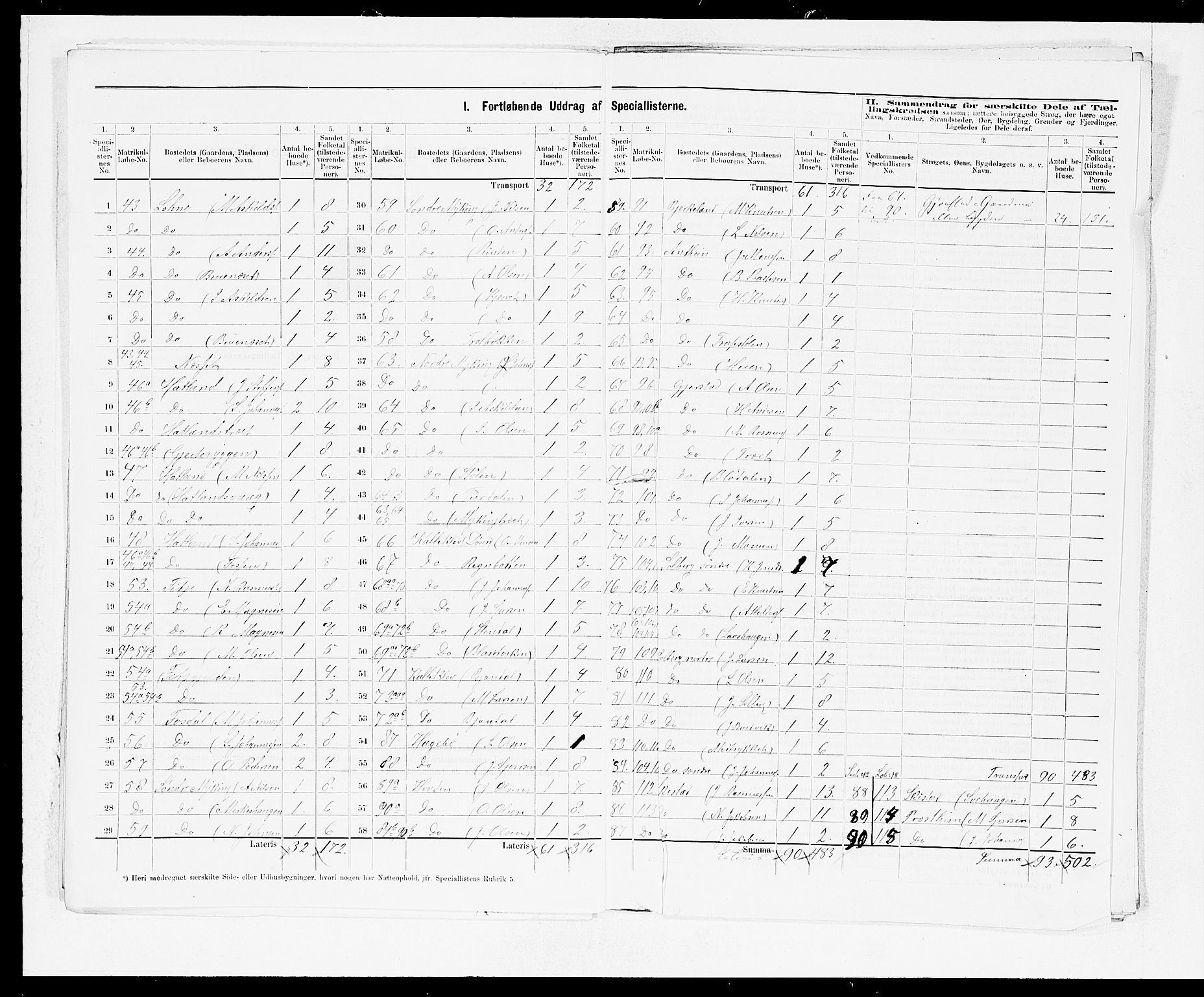 SAB, 1875 census for 1250P Haus, 1875, p. 7