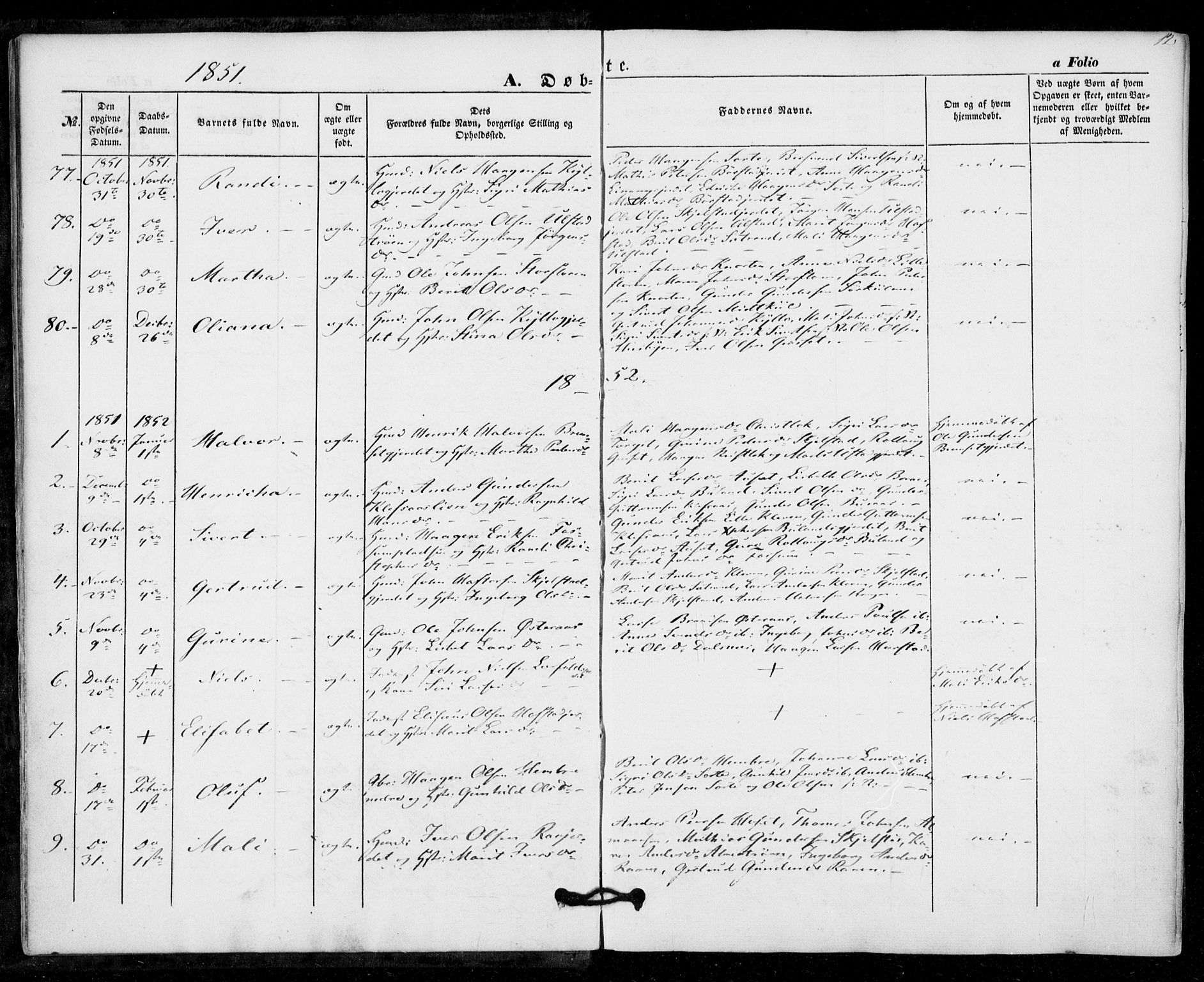 Ministerialprotokoller, klokkerbøker og fødselsregistre - Nord-Trøndelag, SAT/A-1458/703/L0028: Parish register (official) no. 703A01, 1850-1862, p. 12