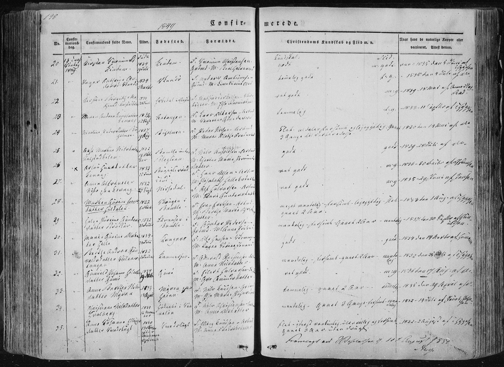 Sannidal kirkebøker, SAKO/A-296/F/Fa/L0007: Parish register (official) no. 7, 1831-1854, p. 198