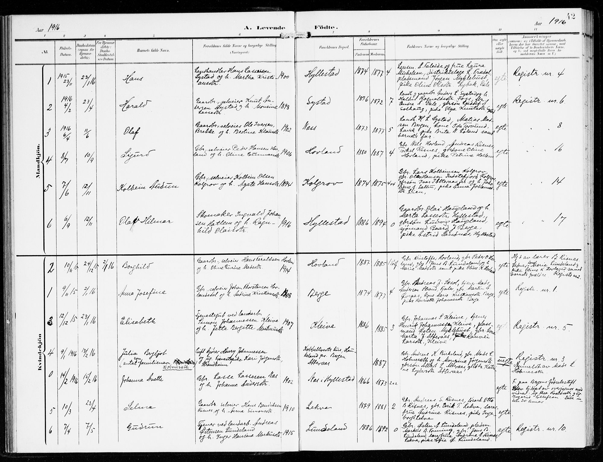 Hyllestad sokneprestembete, SAB/A-80401: Parish register (official) no. B 2, 1903-1917, p. 42