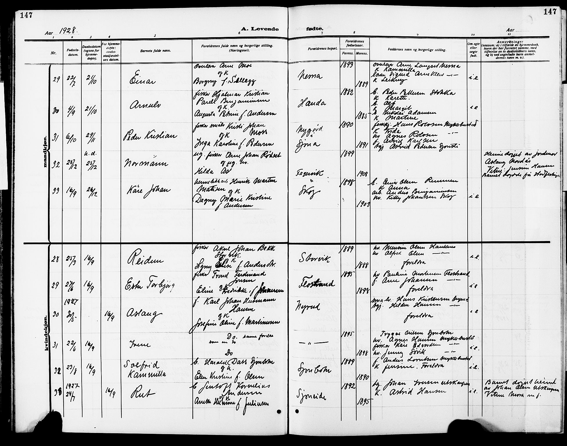 Ministerialprotokoller, klokkerbøker og fødselsregistre - Nordland, AV/SAT-A-1459/838/L0560: Parish register (copy) no. 838C07, 1910-1928, p. 147