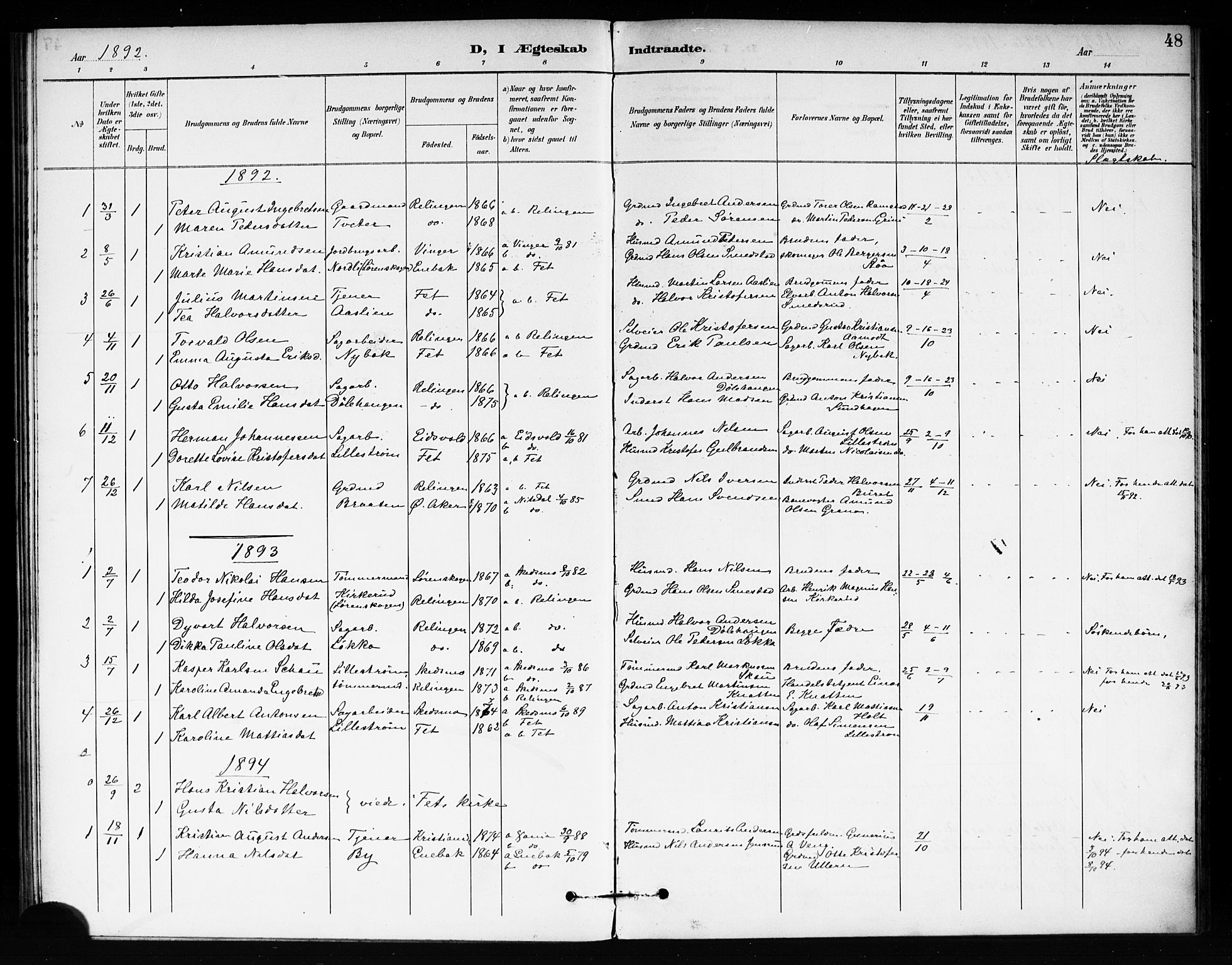Fet prestekontor Kirkebøker, SAO/A-10370a/F/Fb/L0002: Parish register (official) no. II 2, 1892-1904, p. 48