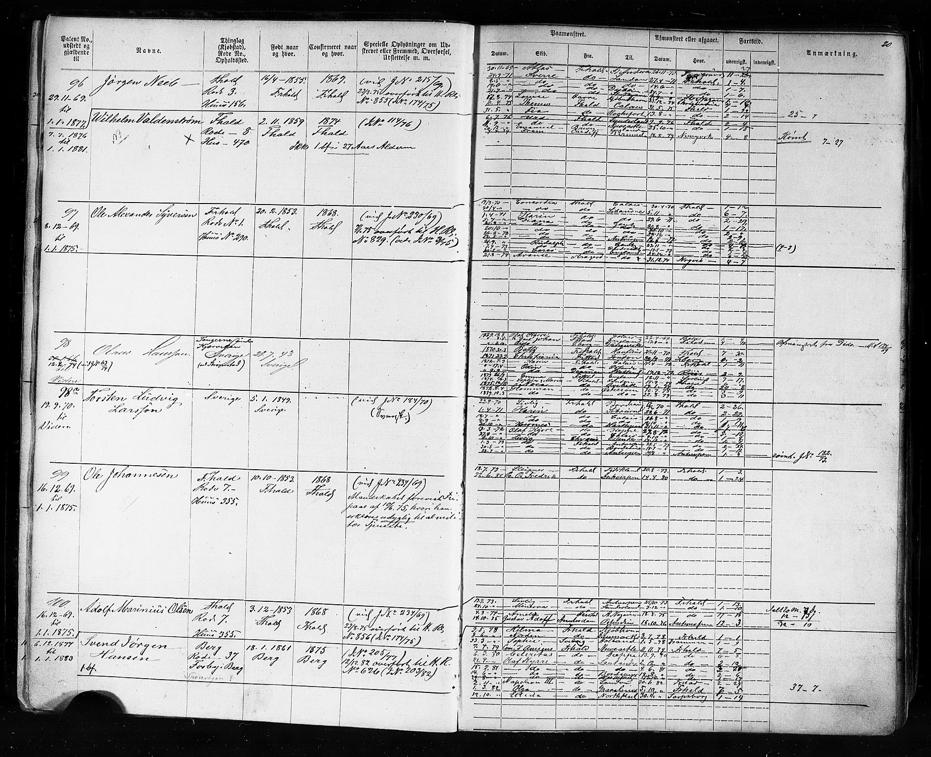 Halden mønstringskontor, AV/SAO-A-10569a/F/Fc/Fca/L0002: Annotasjonsrulle, 1868-1875, p. 24