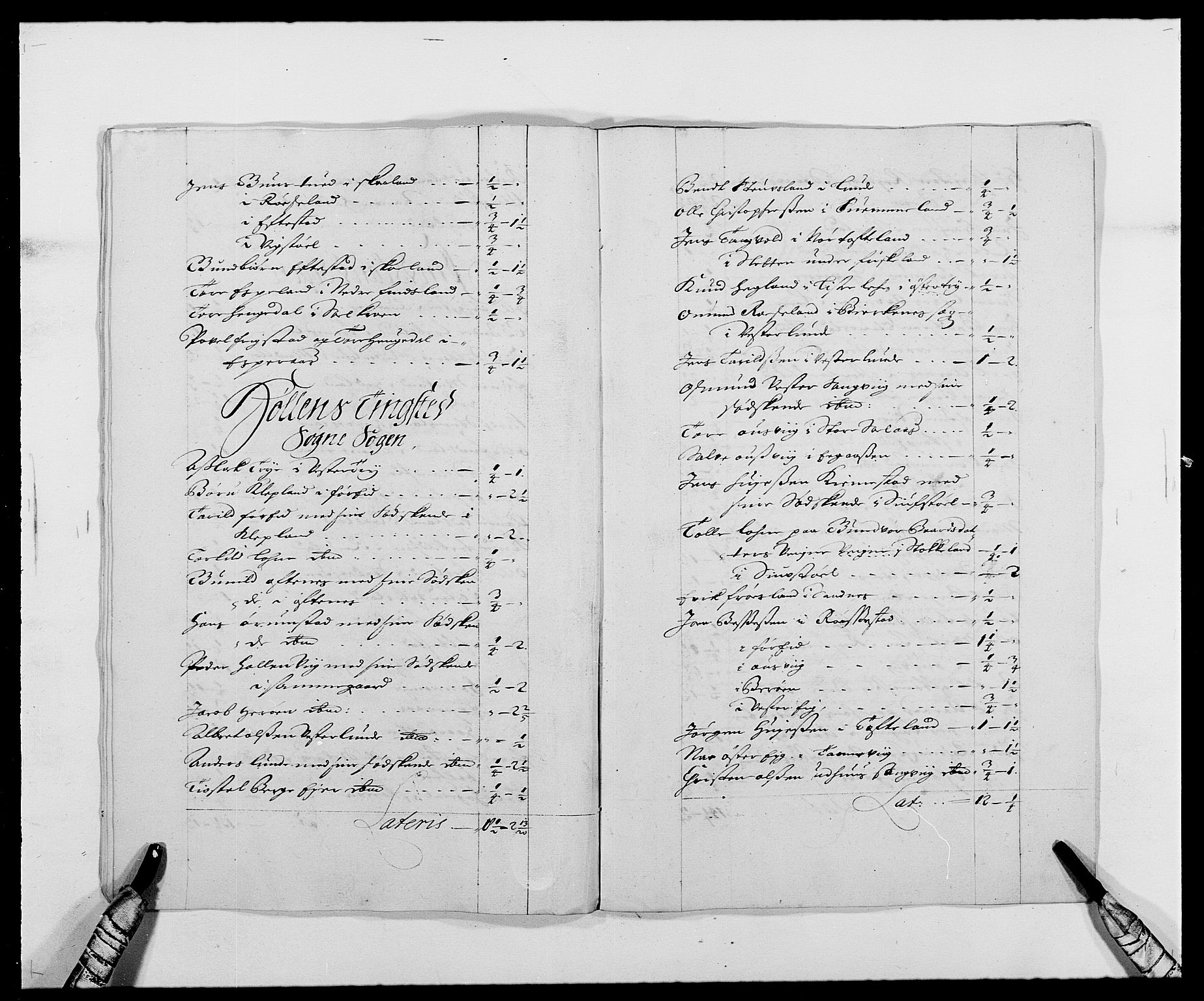 Rentekammeret inntil 1814, Reviderte regnskaper, Fogderegnskap, AV/RA-EA-4092/R42/L2542: Mandal fogderi, 1685-1687, p. 204