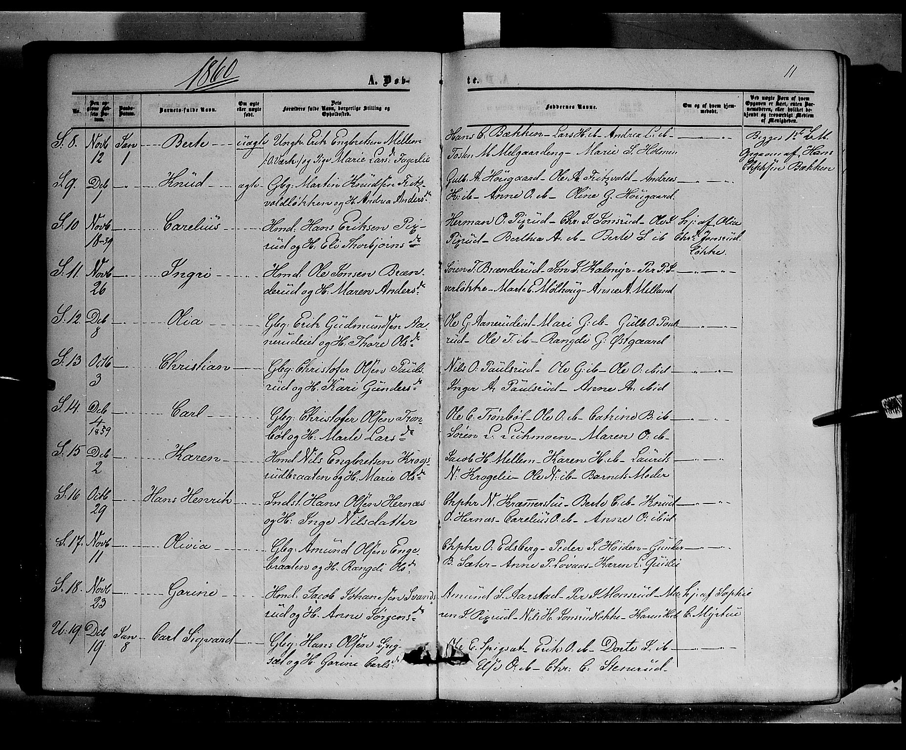 Sør-Odal prestekontor, AV/SAH-PREST-030/H/Ha/Haa/L0002: Parish register (official) no. 2, 1859-1863, p. 11