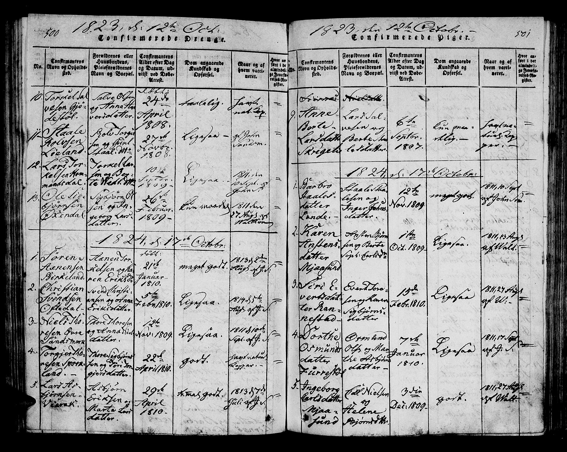 Bakke sokneprestkontor, SAK/1111-0002/F/Fa/Faa/L0003: Parish register (official) no. A 3, 1815-1835, p. 500-501