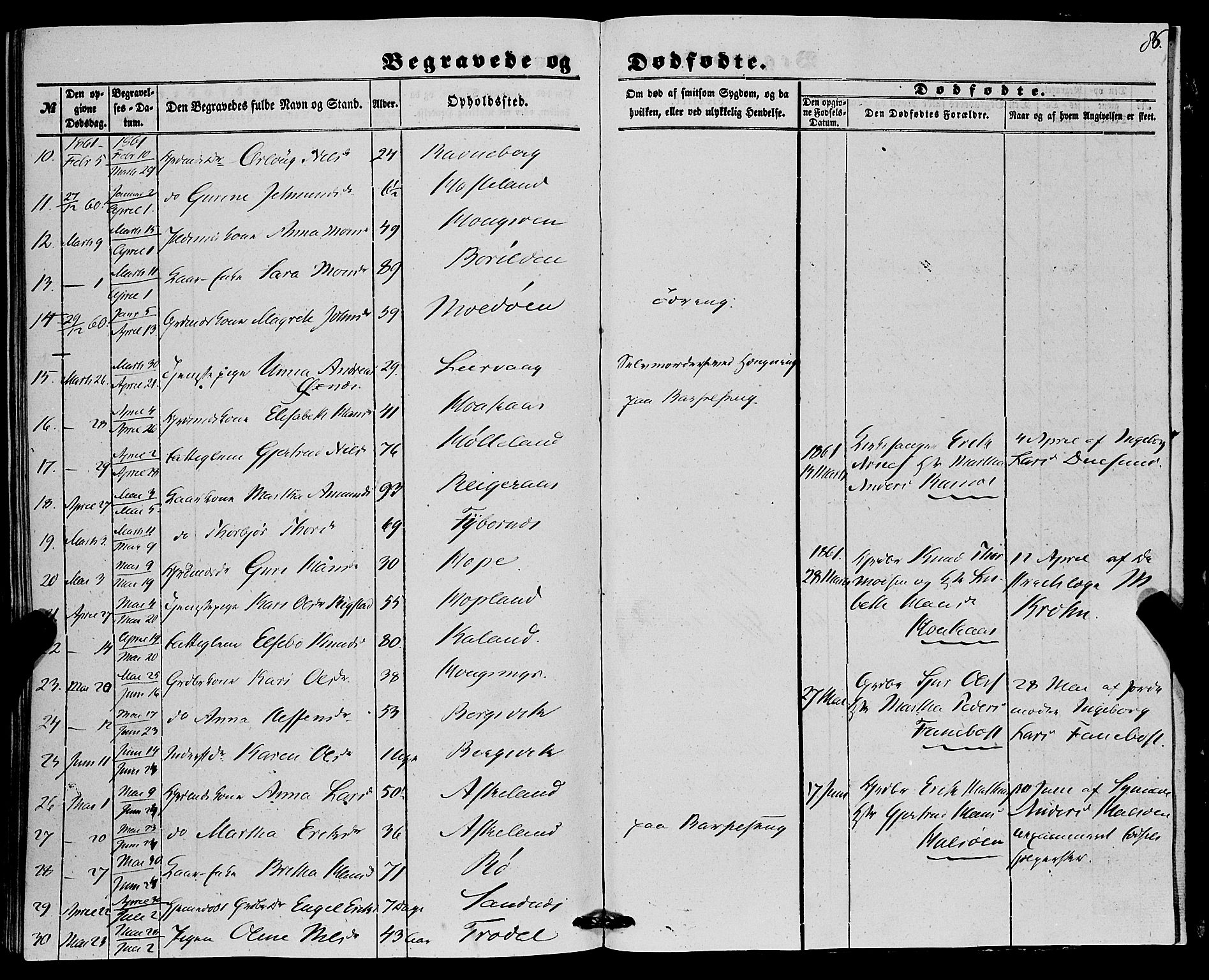 Lindås Sokneprestembete, AV/SAB-A-76701/H/Haa/Haaa/L0015: Parish register (official) no. A 15, 1848-1862, p. 86