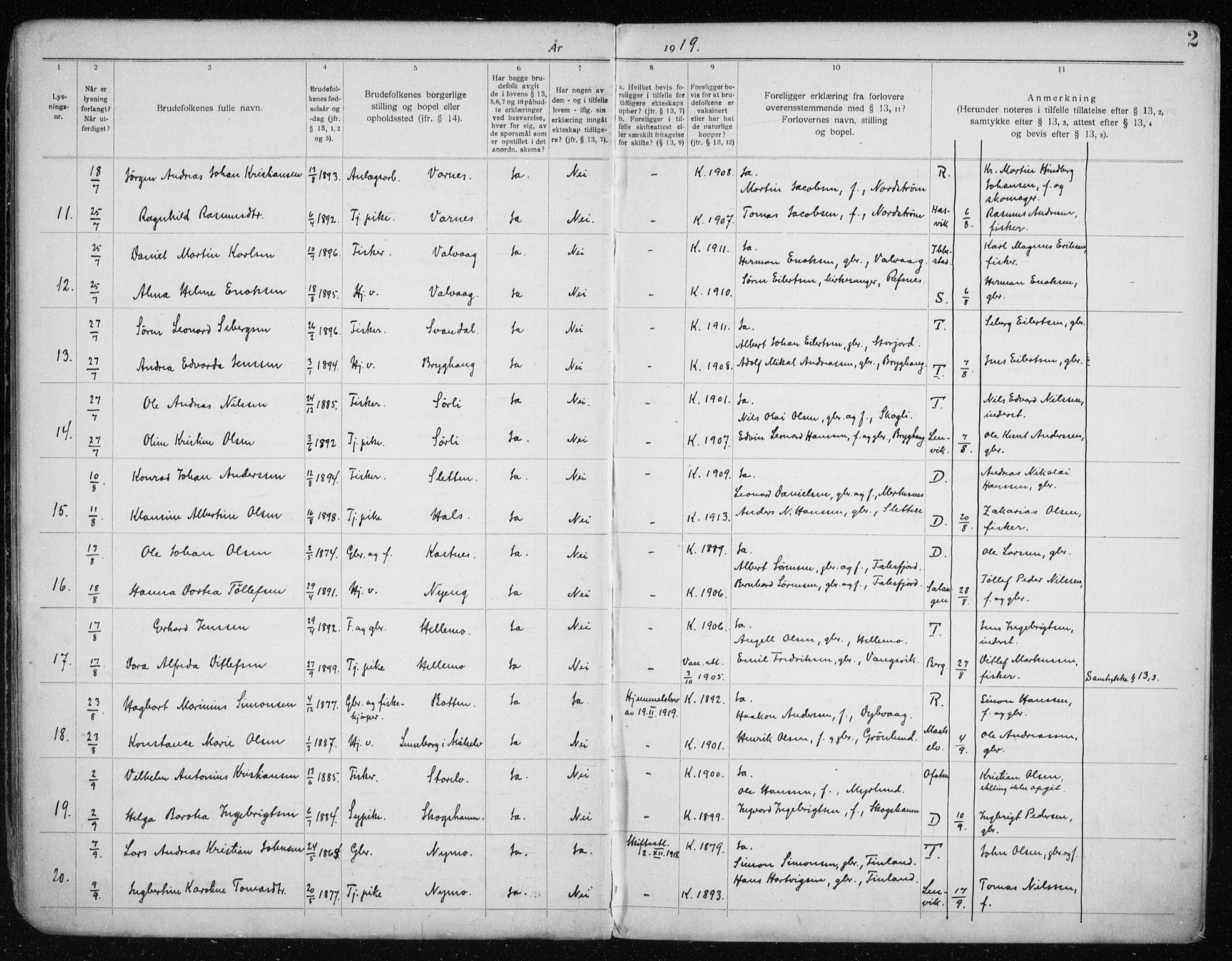 Tranøy sokneprestkontor, AV/SATØ-S-1313/J/Jc/L0053: Banns register no. 53, 1919-1940, p. 2