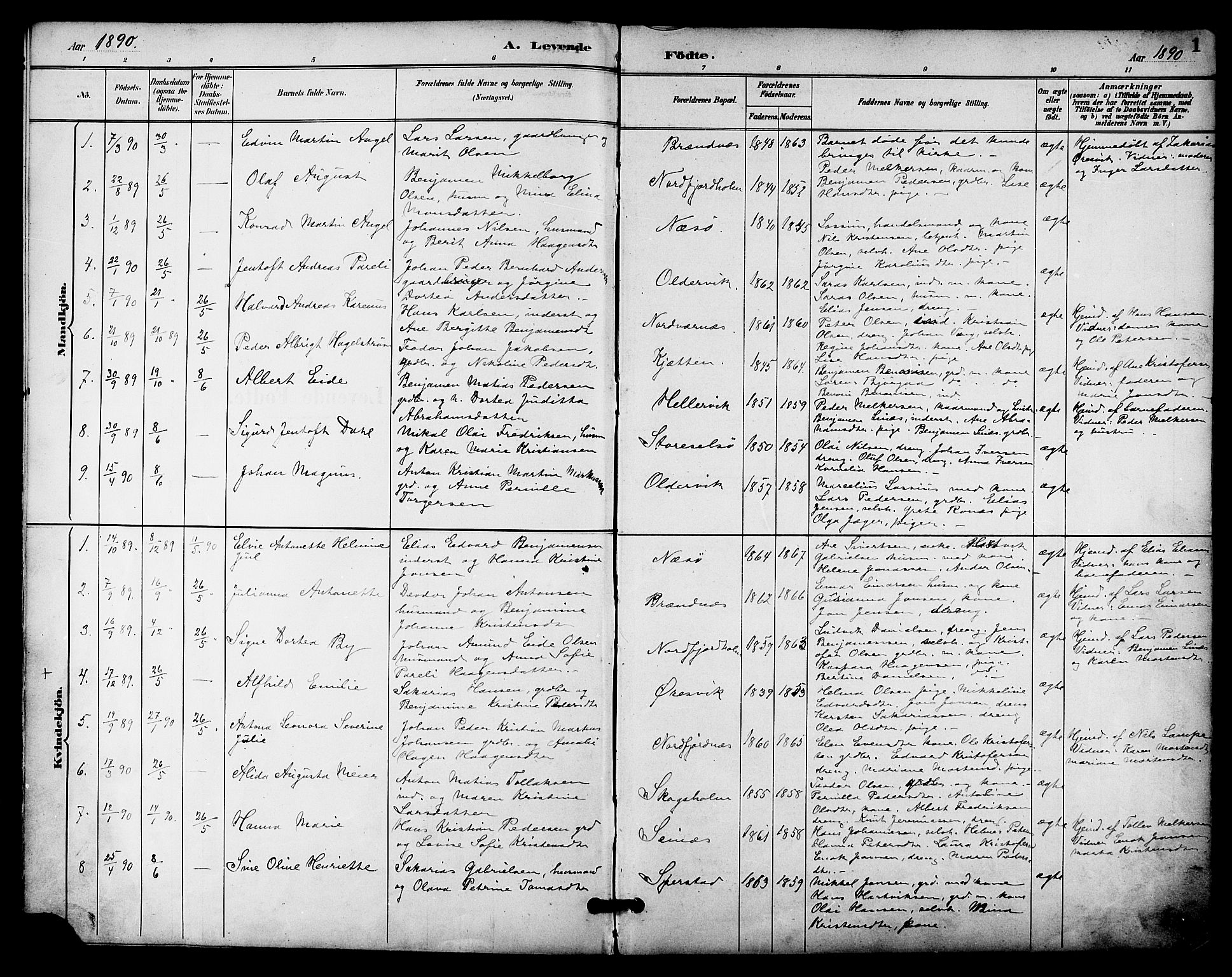 Ministerialprotokoller, klokkerbøker og fødselsregistre - Nordland, SAT/A-1459/841/L0610: Parish register (official) no. 841A14, 1890-1901, p. 1