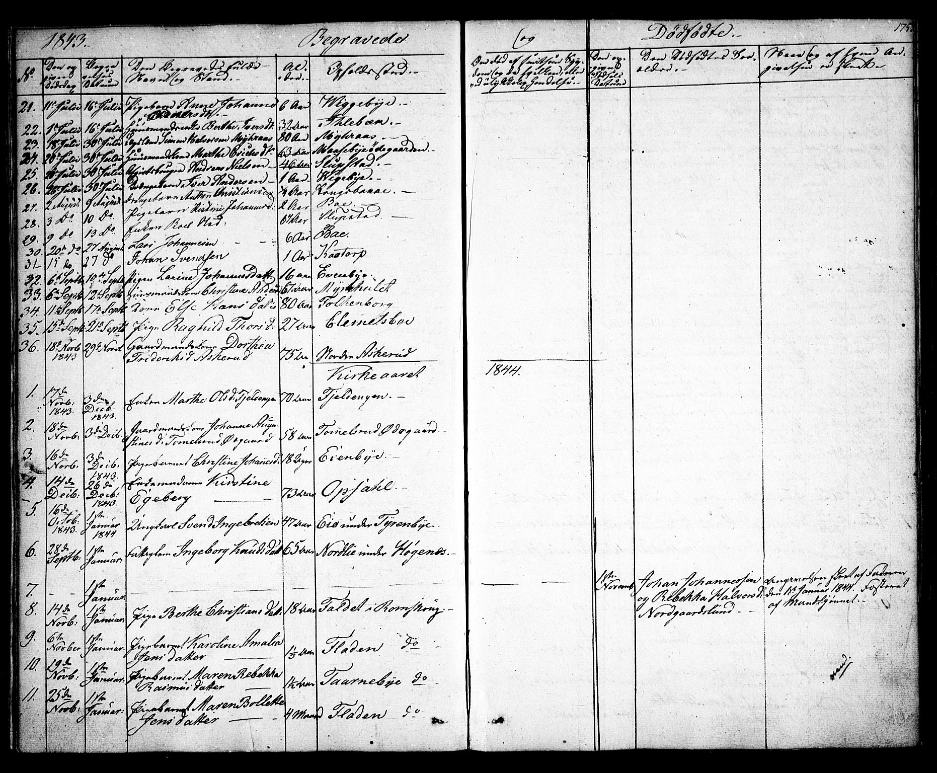 Rødenes prestekontor Kirkebøker, AV/SAO-A-2005/F/Fa/L0005: Parish register (official) no. I 5, 1838-1849, p. 175