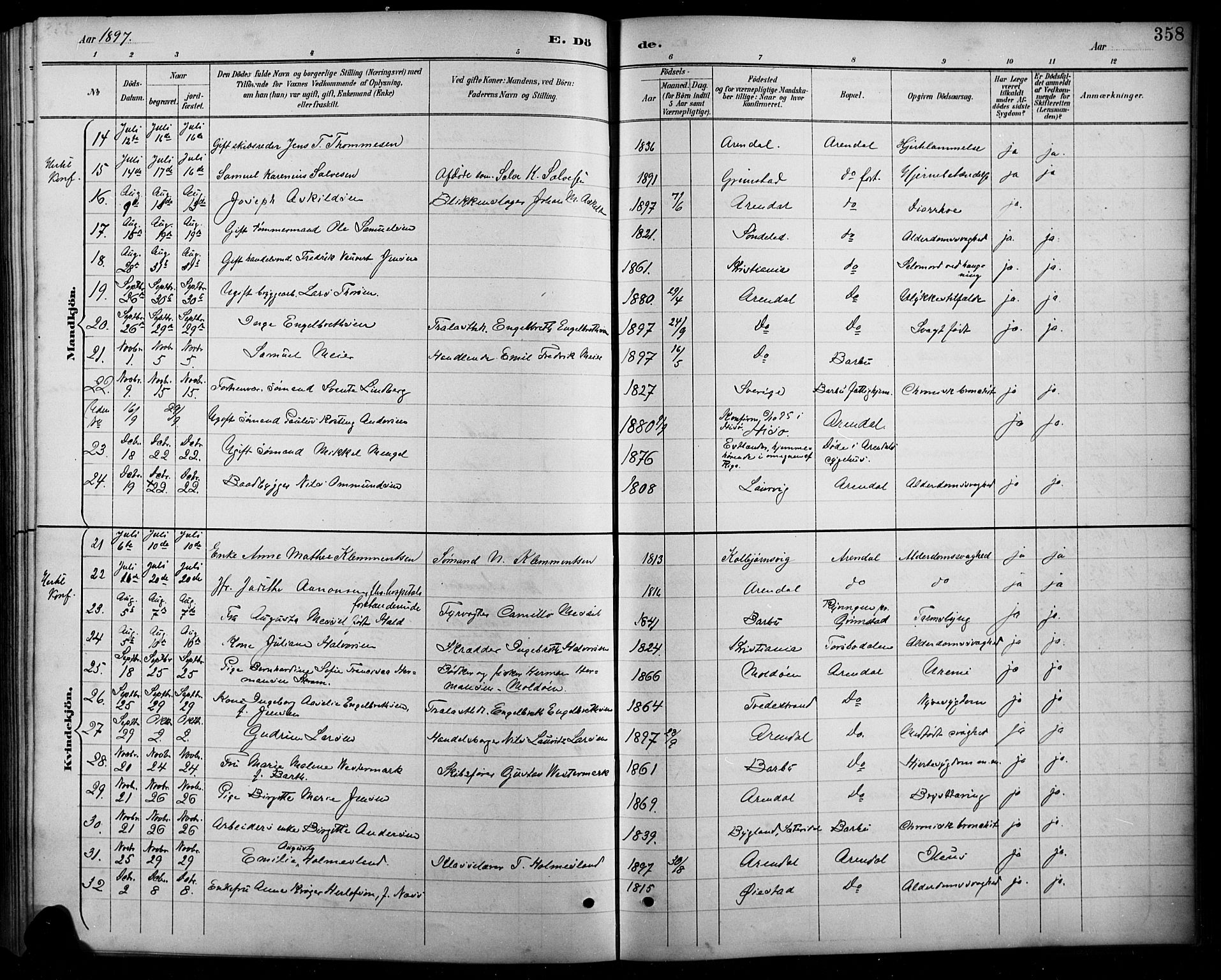 Arendal sokneprestkontor, Trefoldighet, SAK/1111-0040/F/Fb/L0006: Parish register (copy) no. B 6, 1889-1916, p. 358