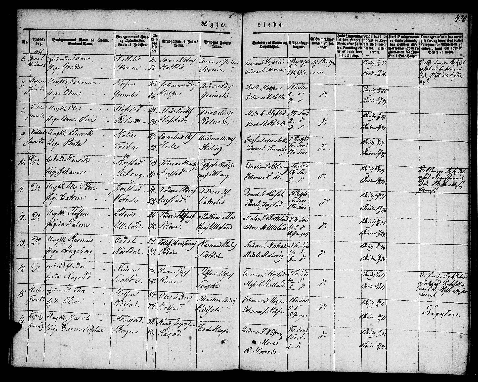 Førde sokneprestembete, SAB/A-79901/H/Haa/Haaa/L0007: Parish register (official) no. A 7, 1843-1860, p. 420