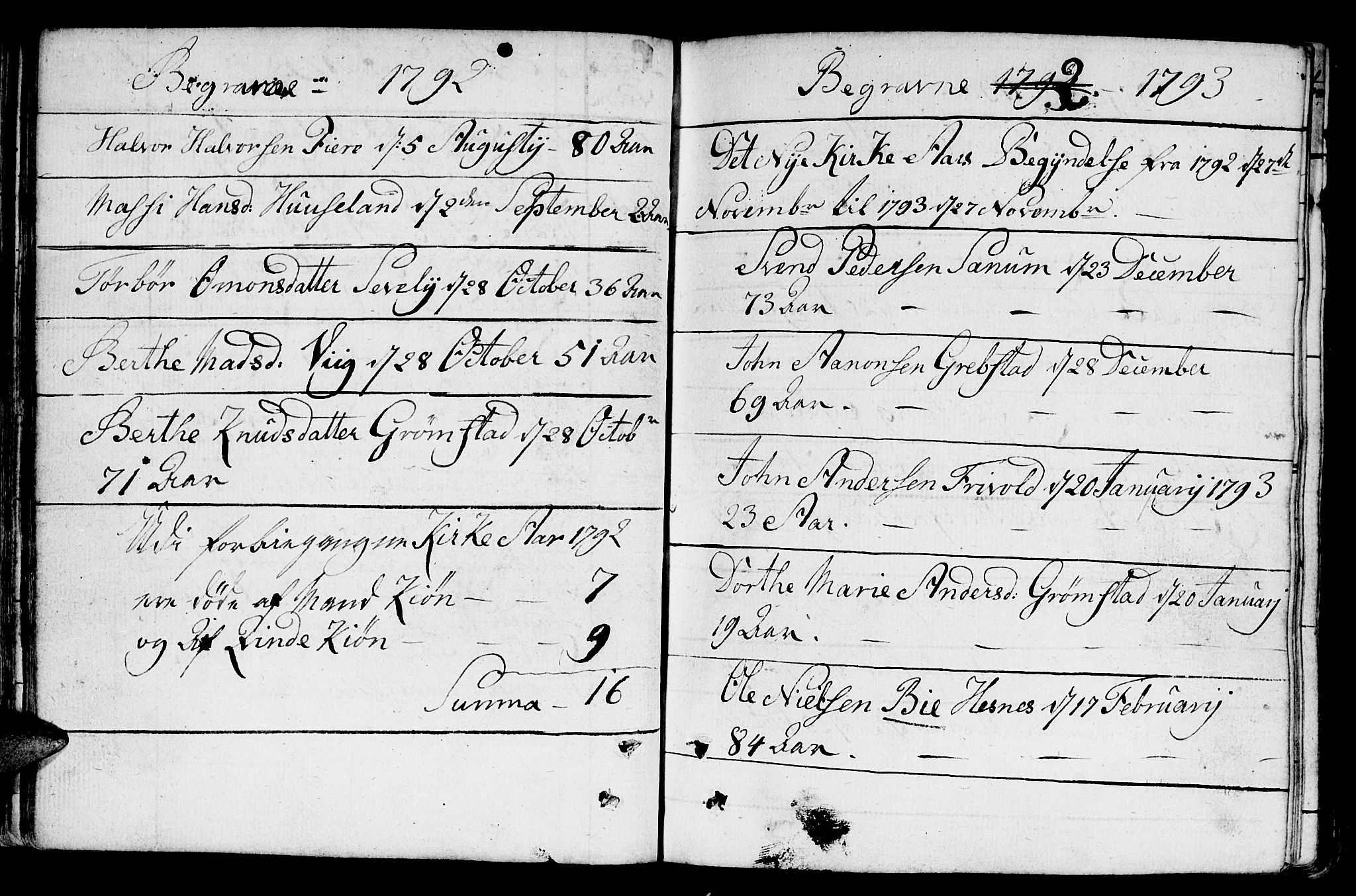 Fjære sokneprestkontor, AV/SAK-1111-0011/F/Fb/L0005: Parish register (copy) no. B 5, 1785-1803, p. 101