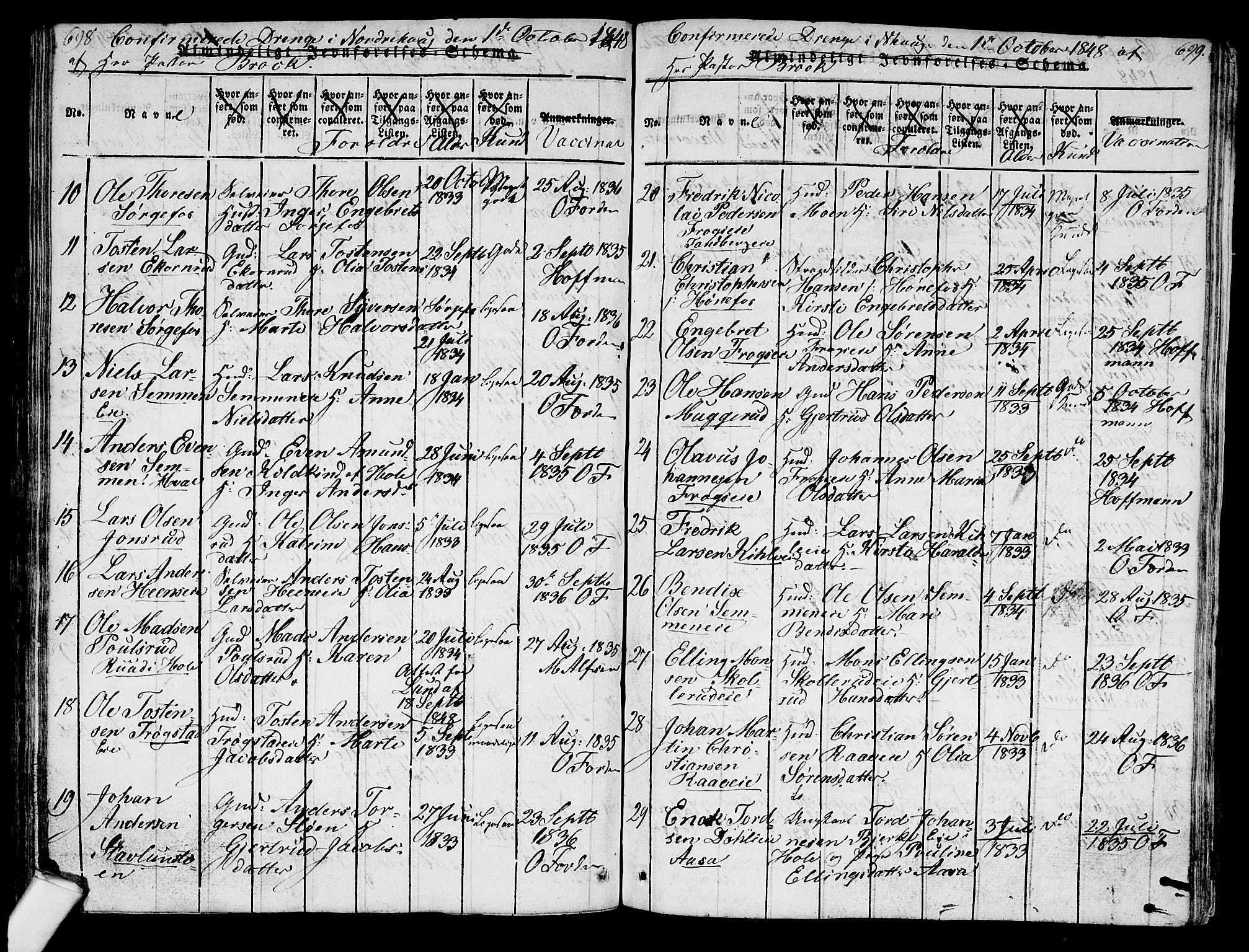 Norderhov kirkebøker, SAKO/A-237/G/Ga/L0003: Parish register (copy) no. I 3 /1, 1814-1876, p. 698-699
