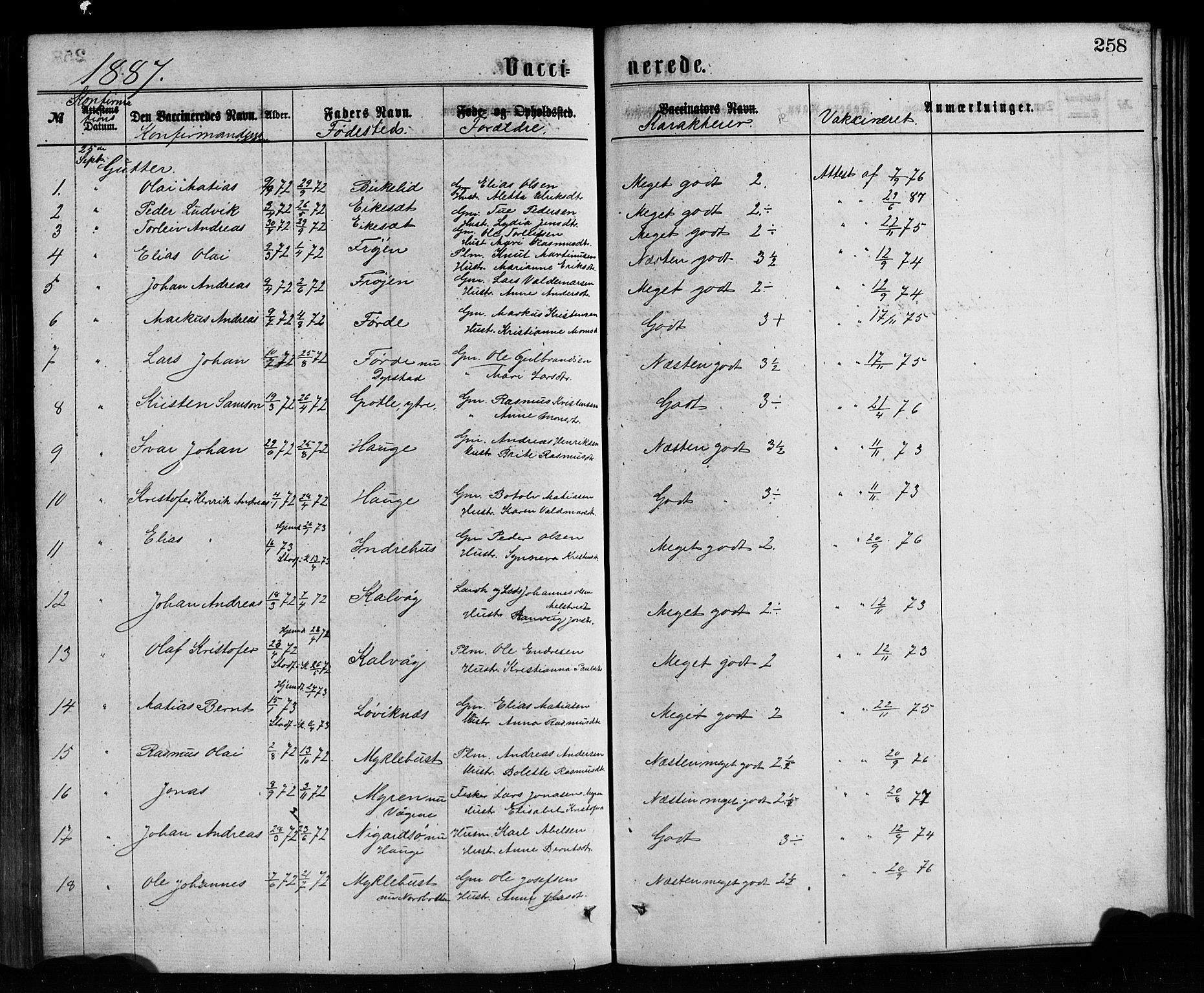 Bremanger sokneprestembete, SAB/A-82201/H/Hab/Haba/L0002: Parish register (copy) no. A 2, 1866-1889, p. 258